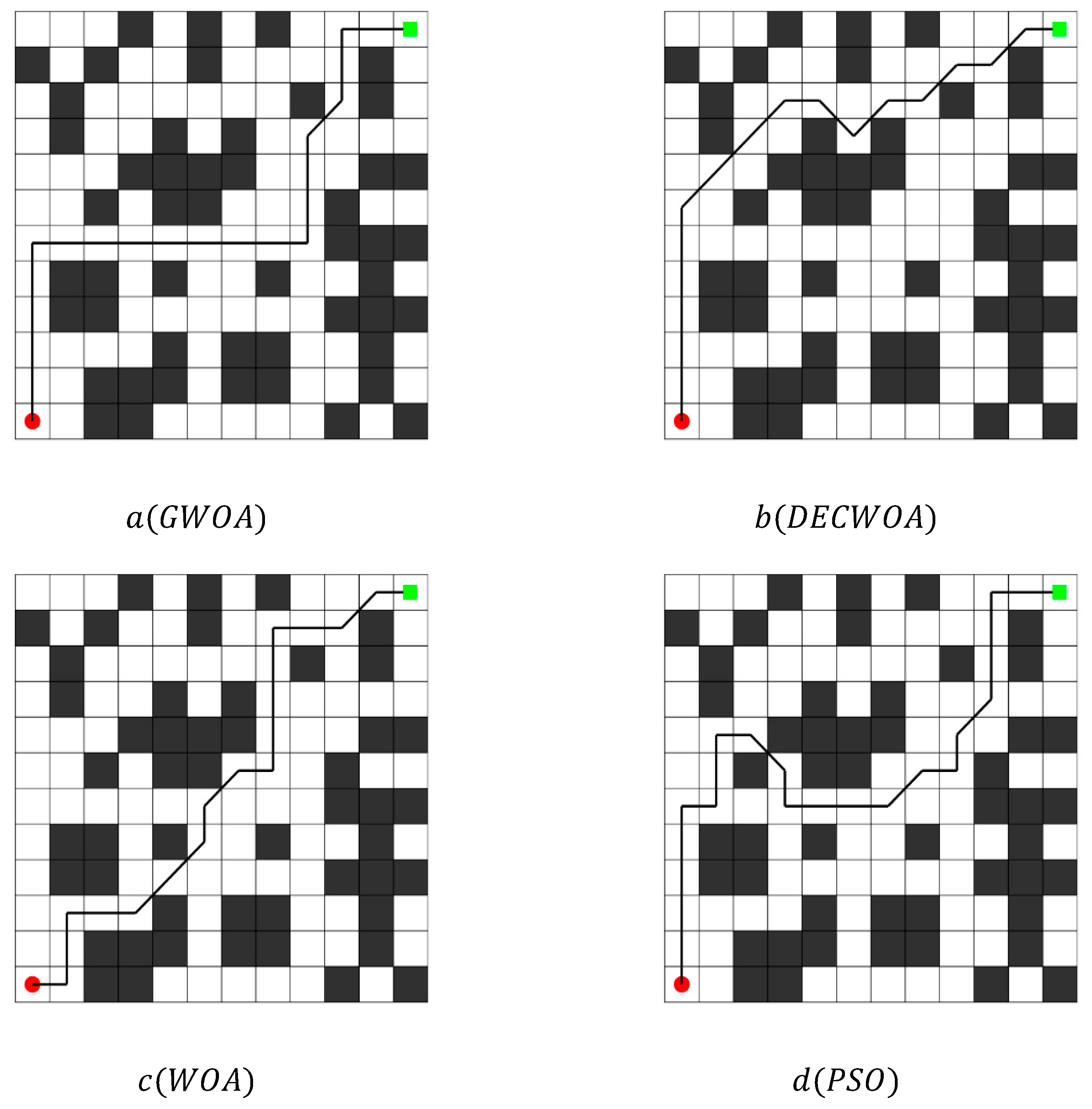 Axioms 12 00664 g006