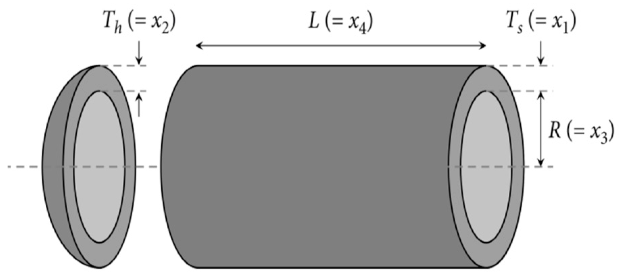 Axioms 12 00664 g008