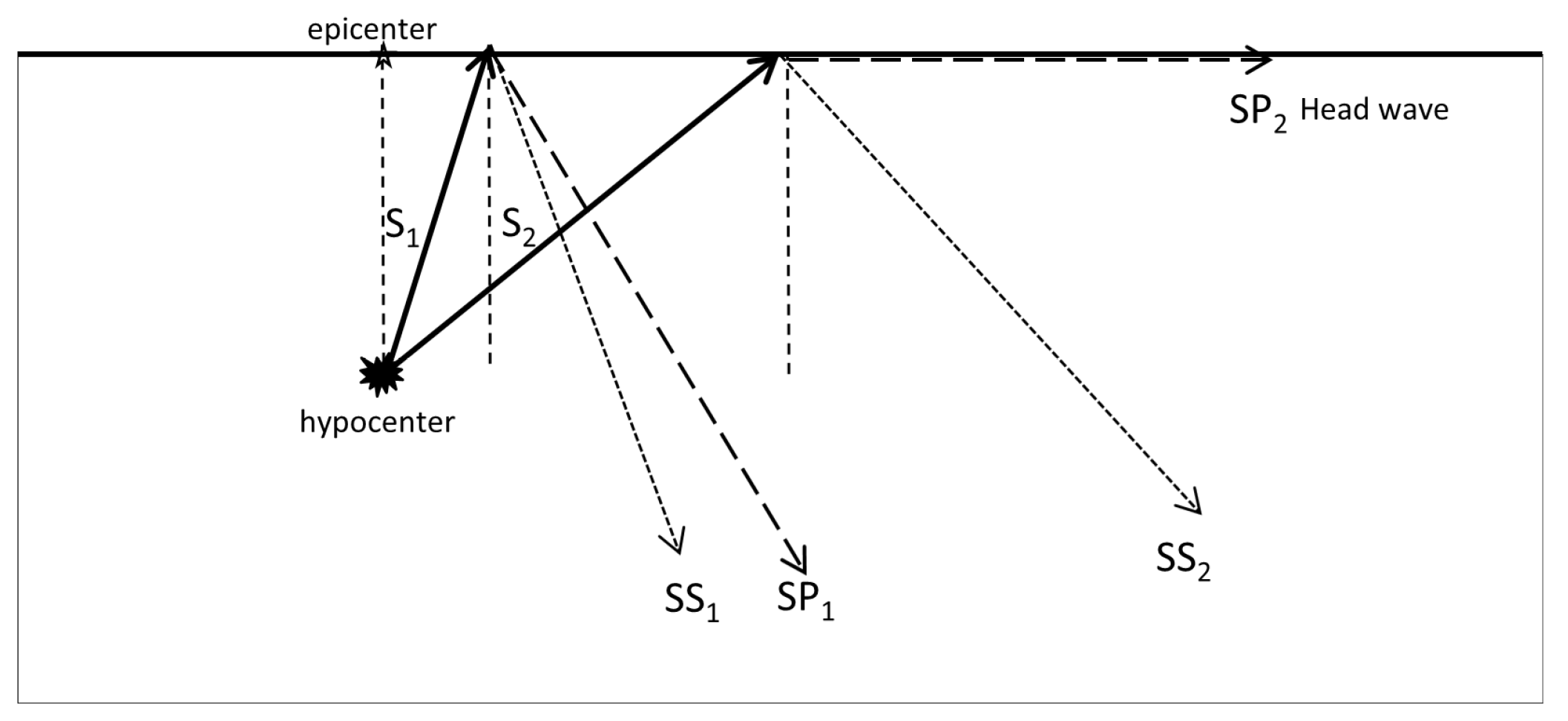 Axioms 12 00679 g001