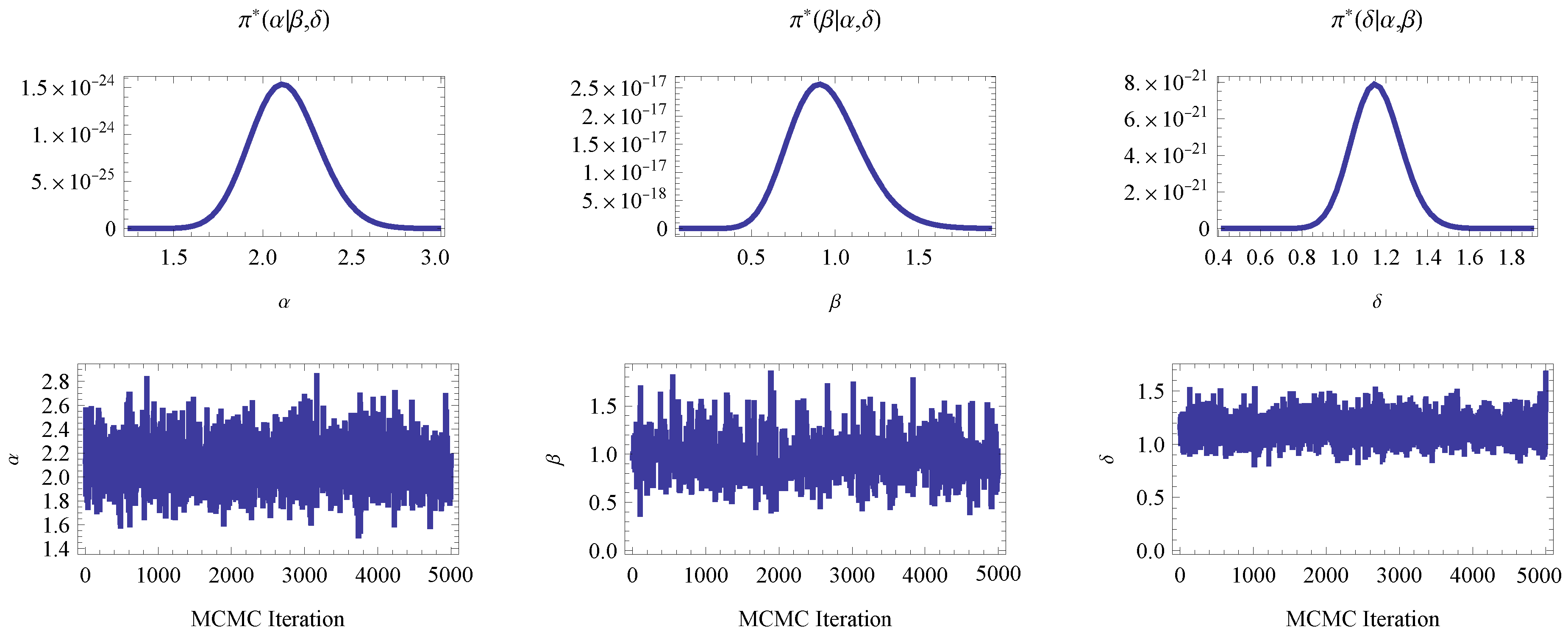 Axioms 12 00680 g003