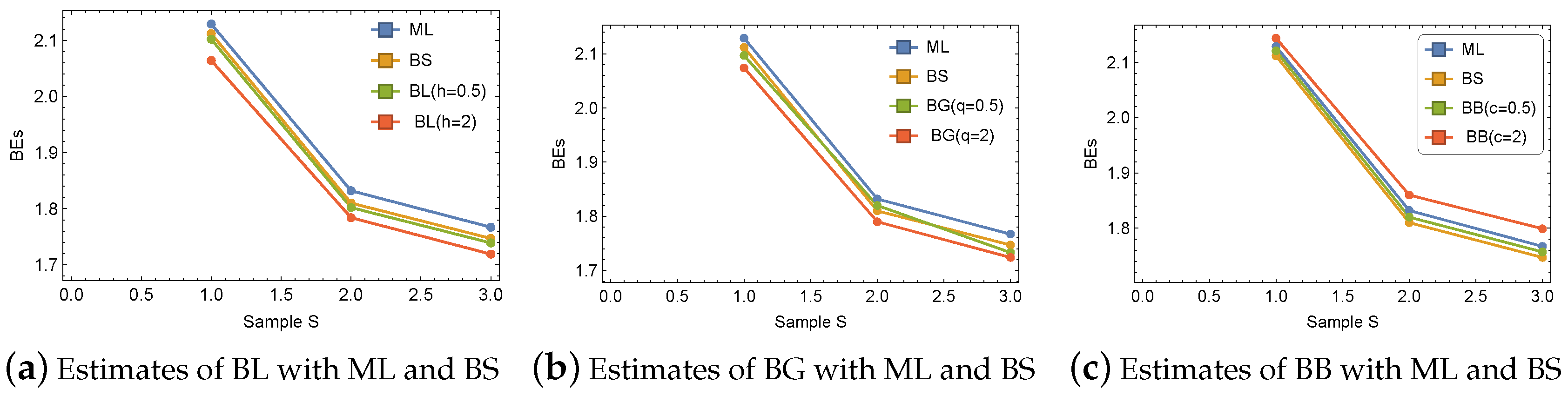 Axioms 12 00680 g004