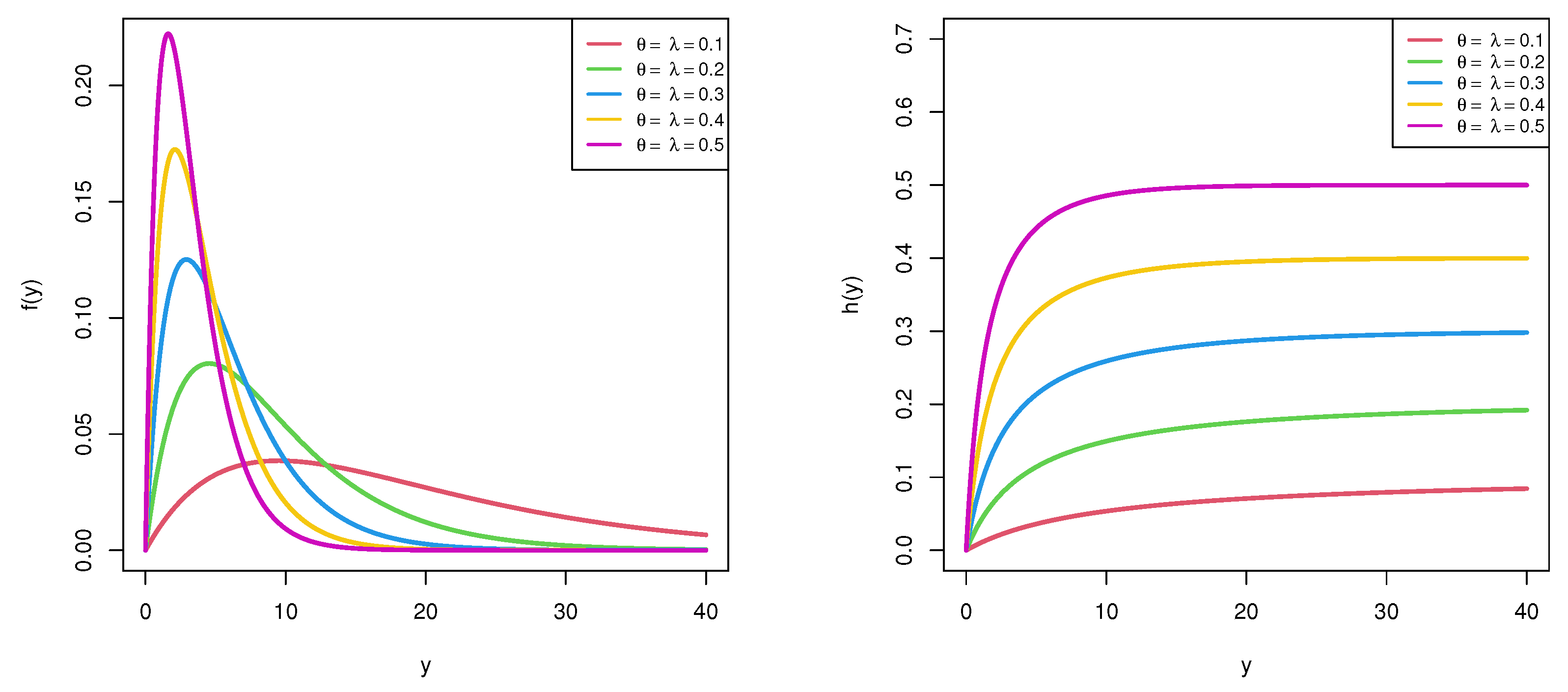 Axioms 12 00690 g001