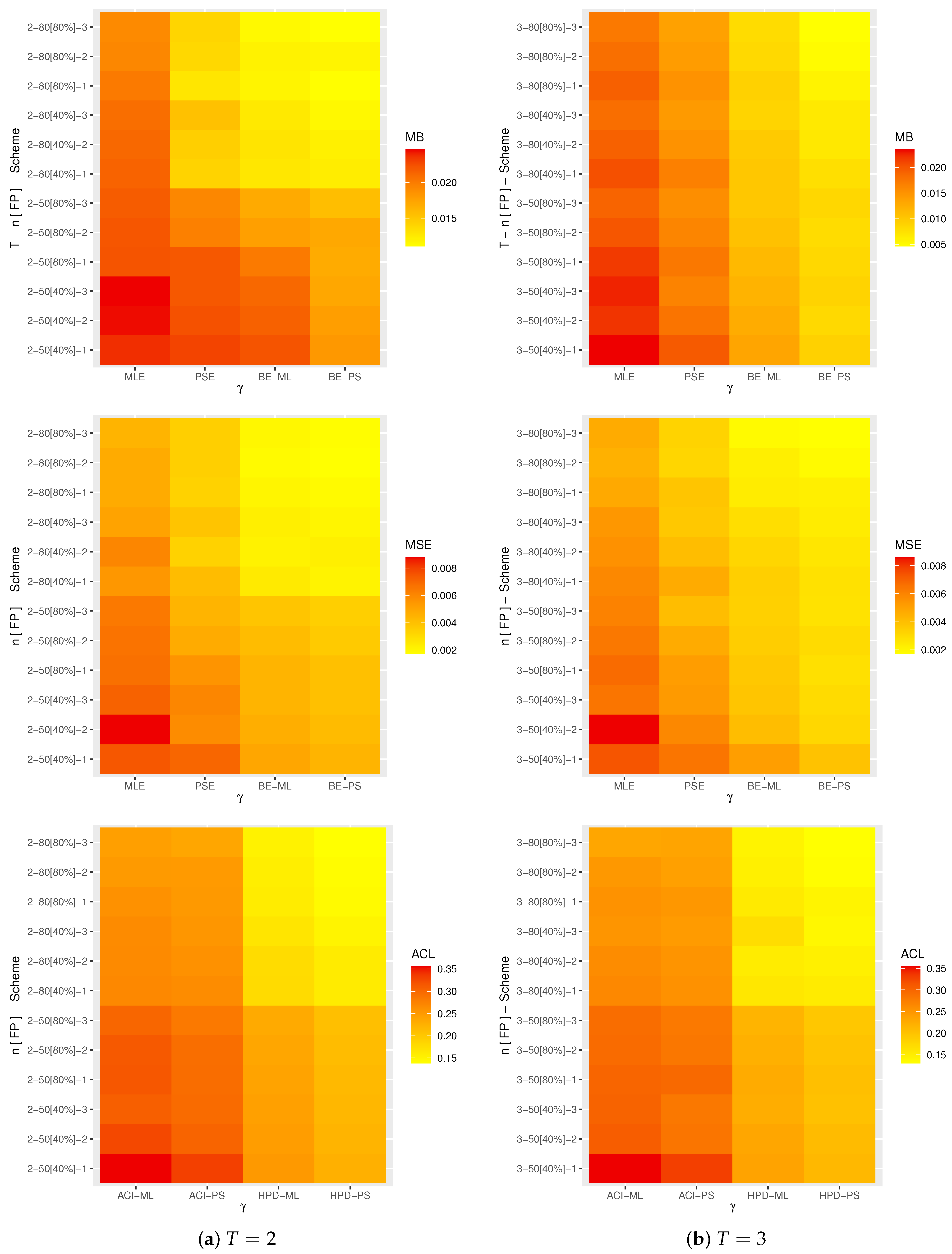 Axioms 12 00690 g002
