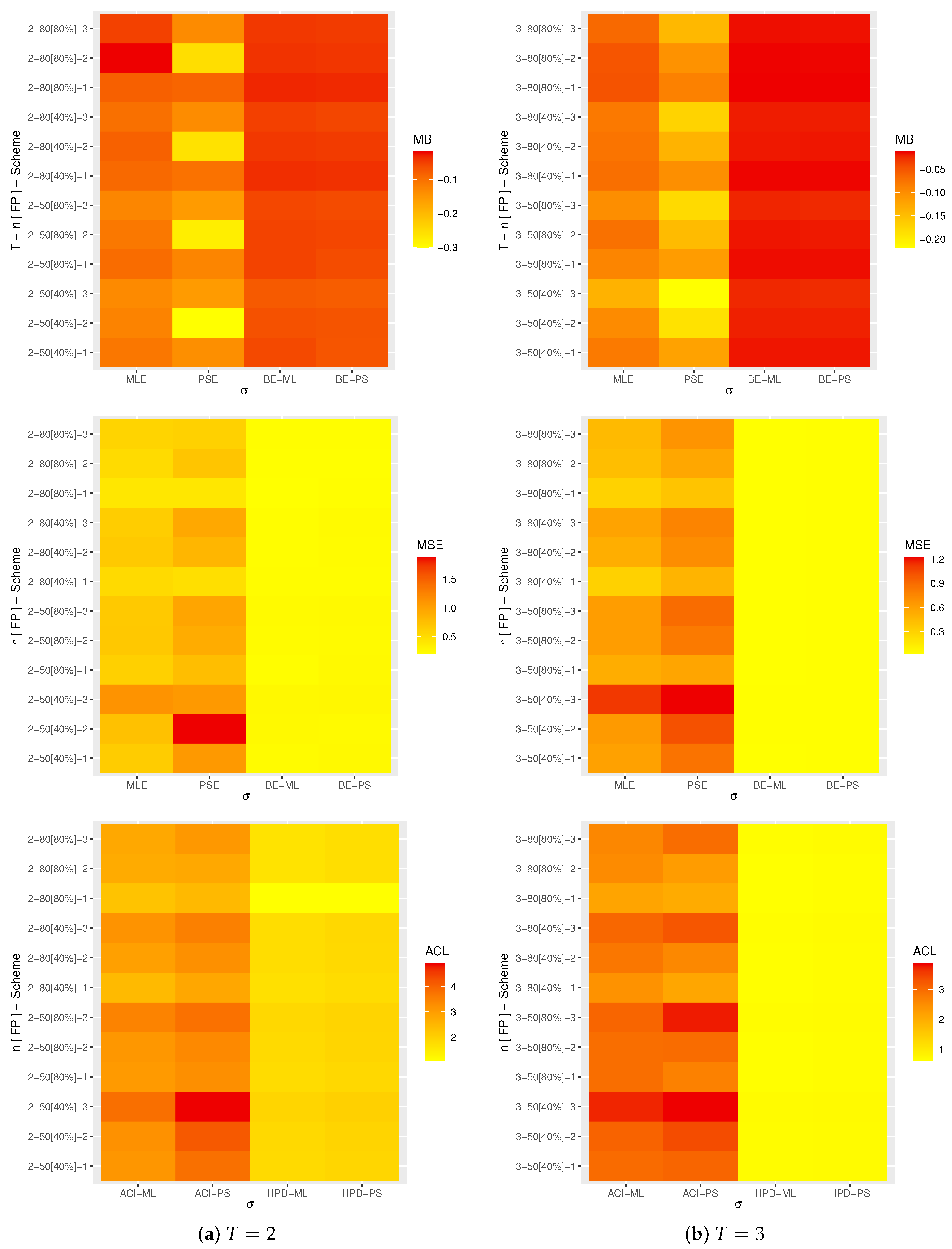 Axioms 12 00690 g003
