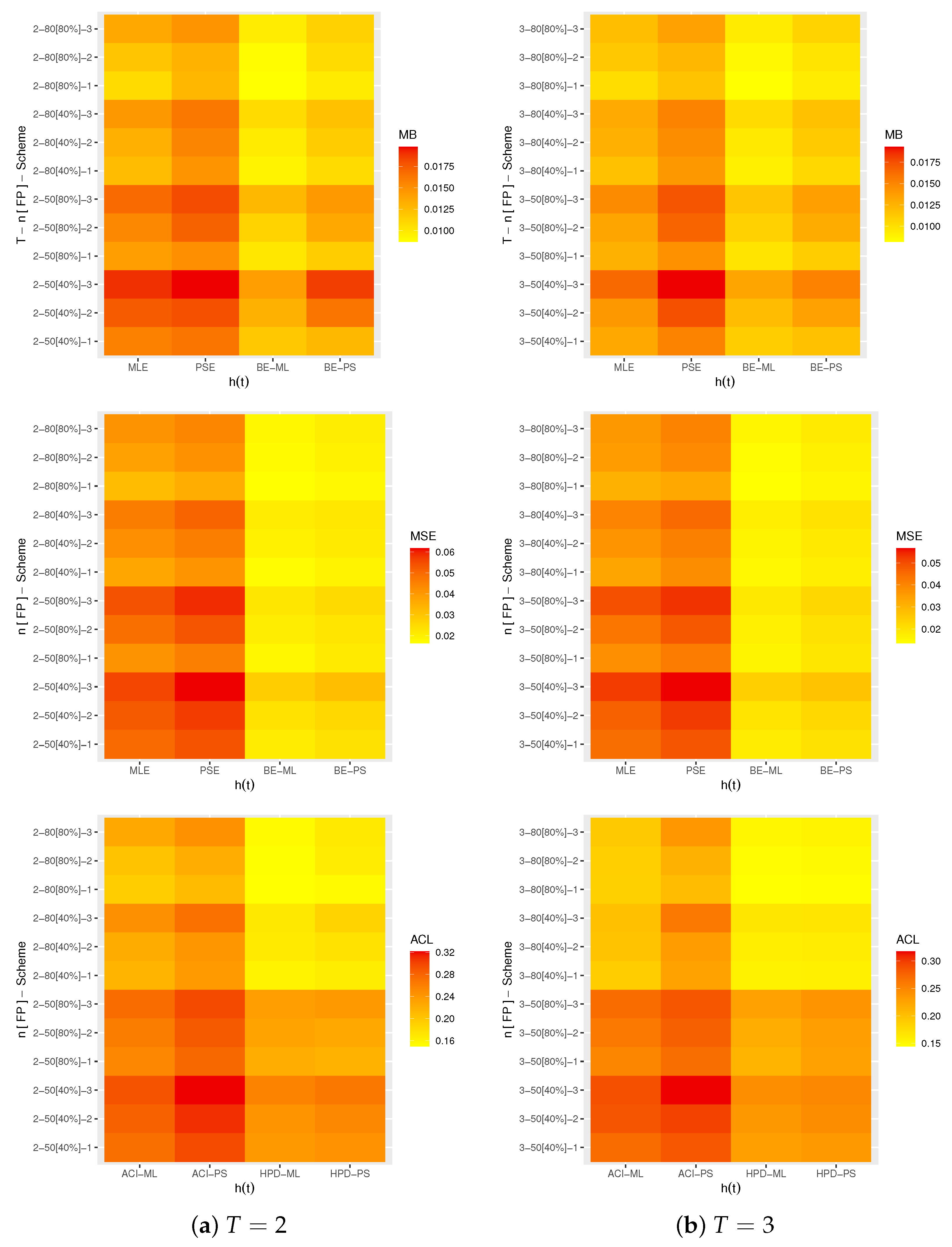 Axioms 12 00690 g005