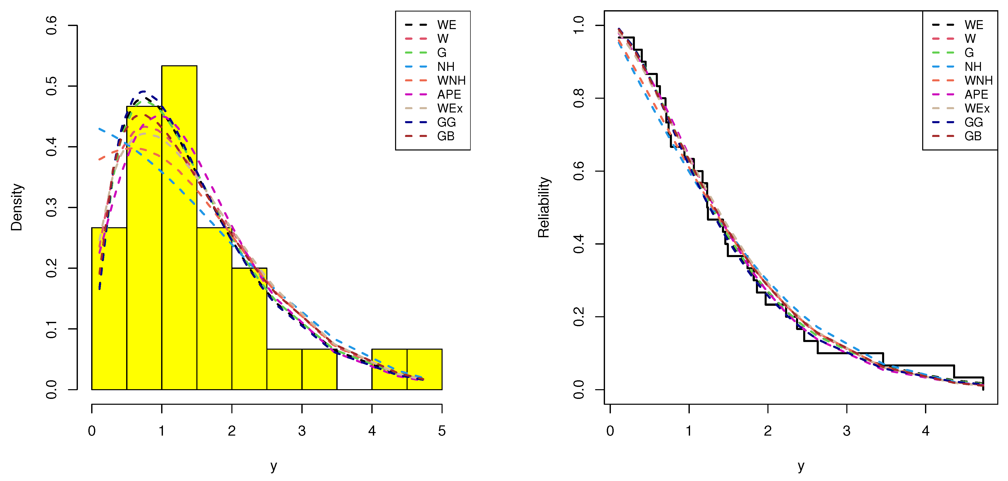 Axioms 12 00690 g006