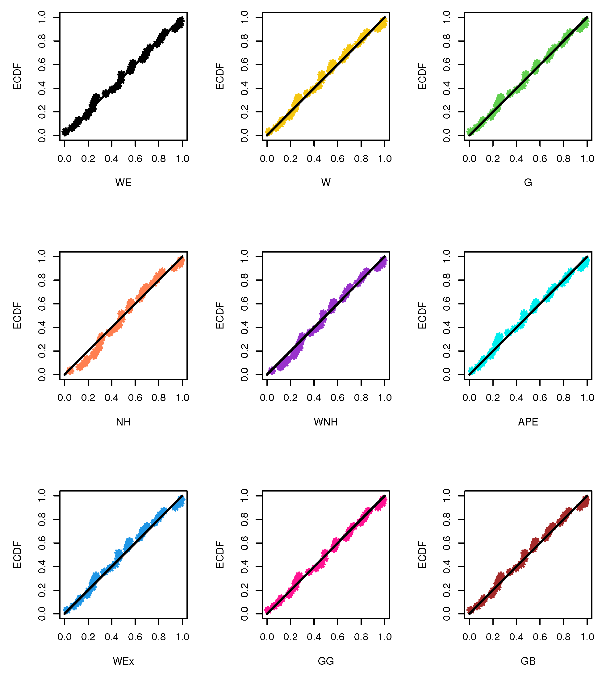 Axioms 12 00690 g007