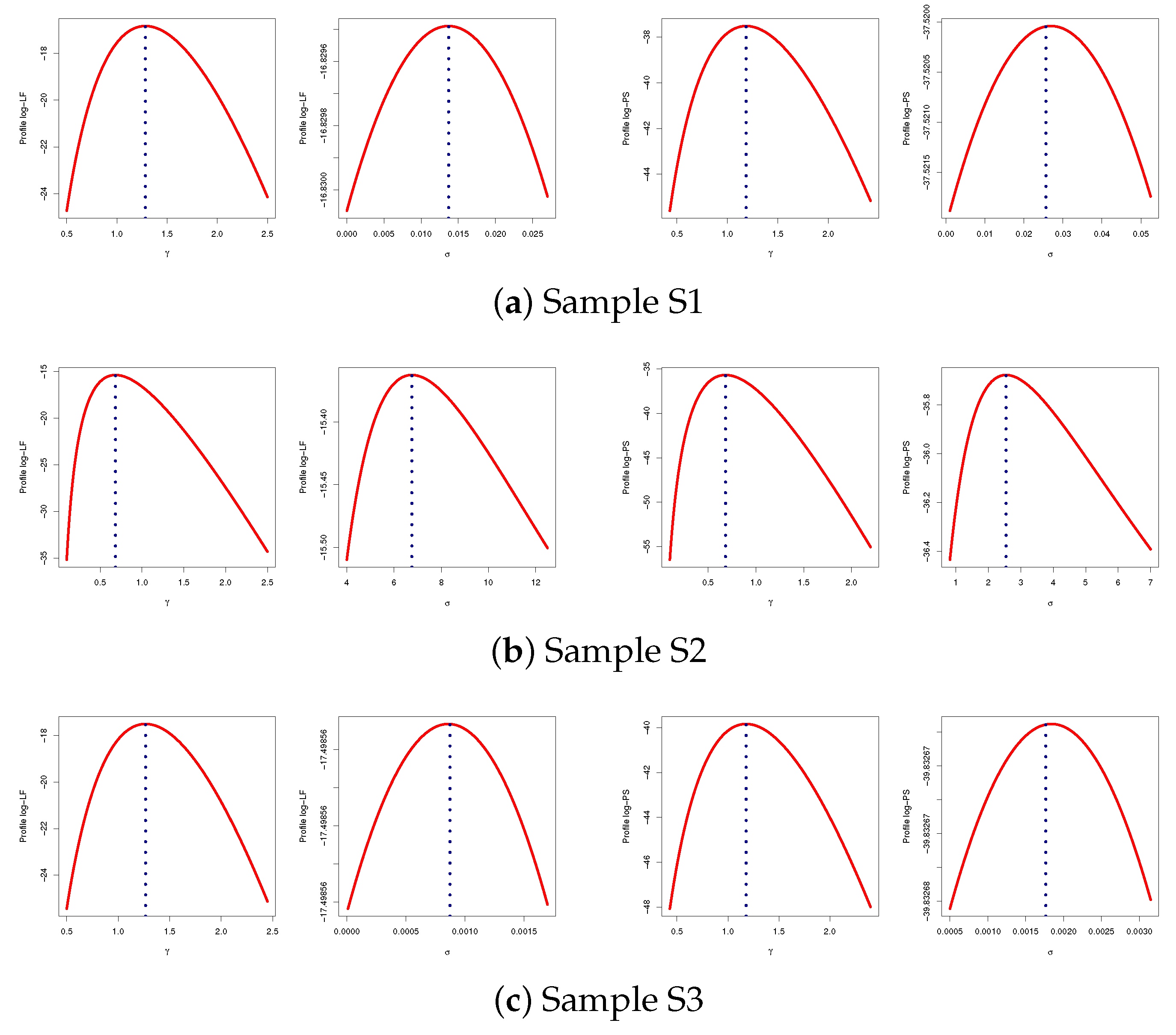 Axioms 12 00690 g008