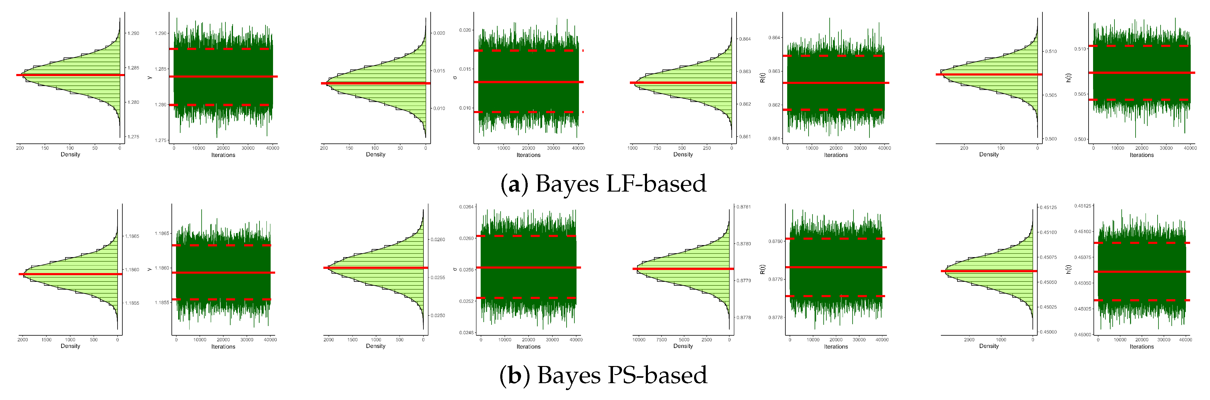 Axioms 12 00690 g009
