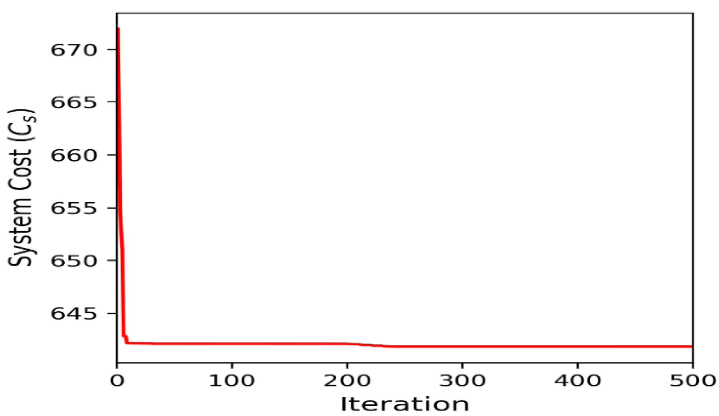 Axioms 12 00693 g008