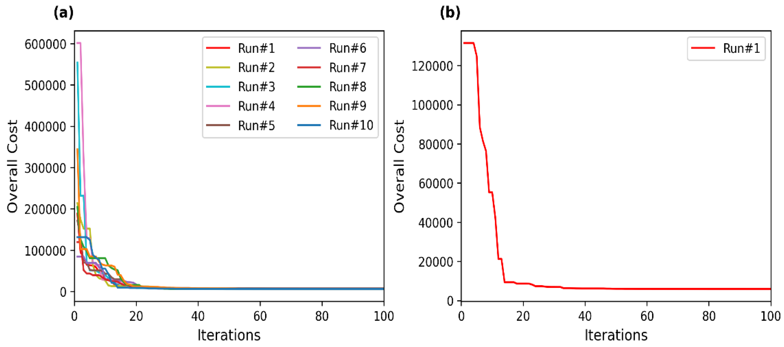 Axioms 12 00693 g009