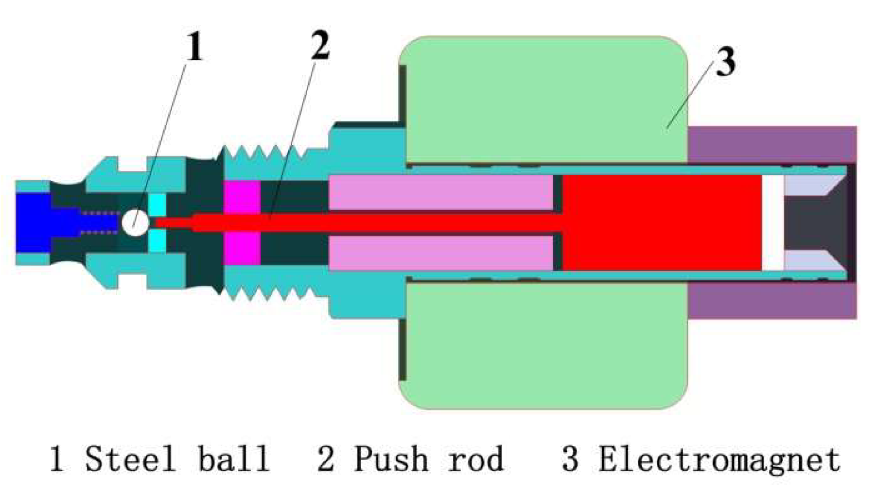 Axioms 12 00696 g003