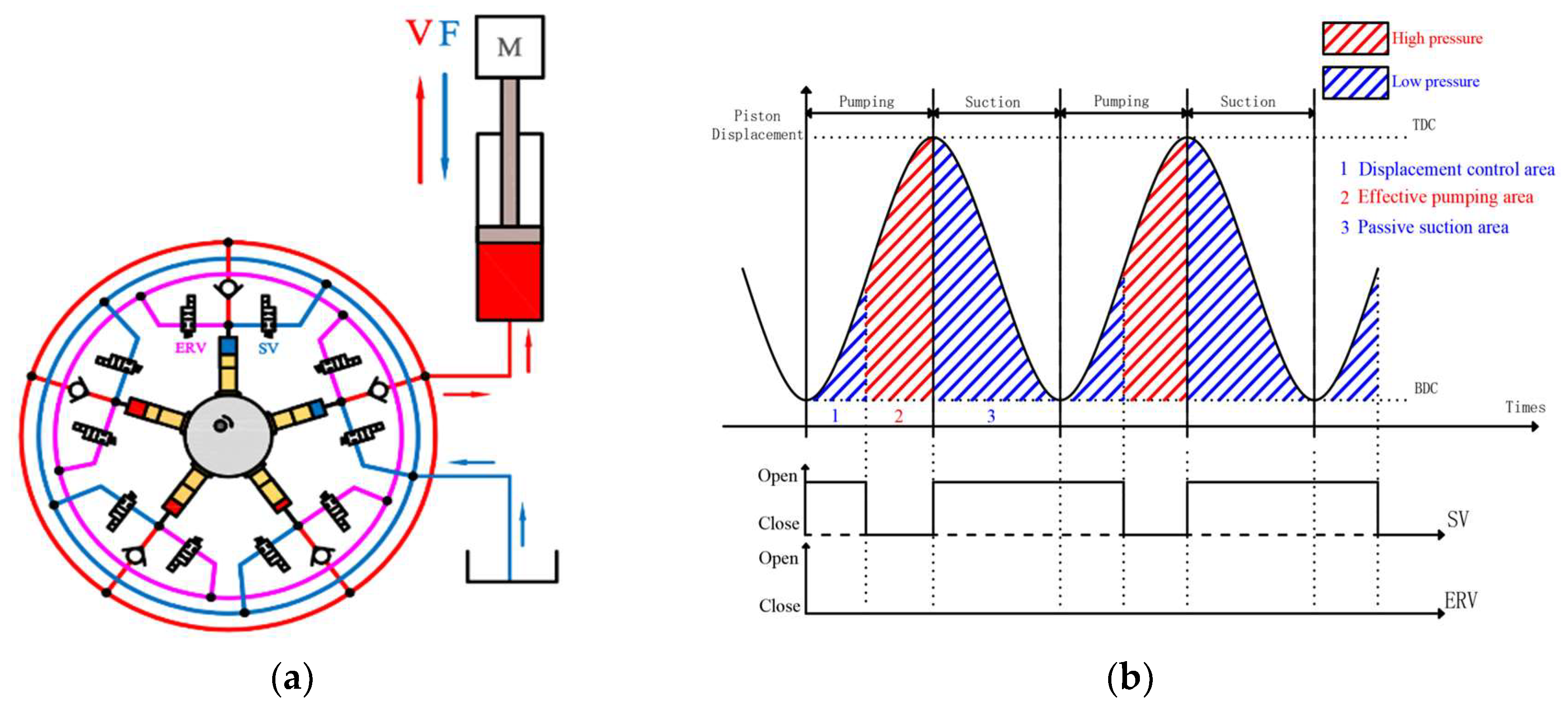 Axioms 12 00696 g004