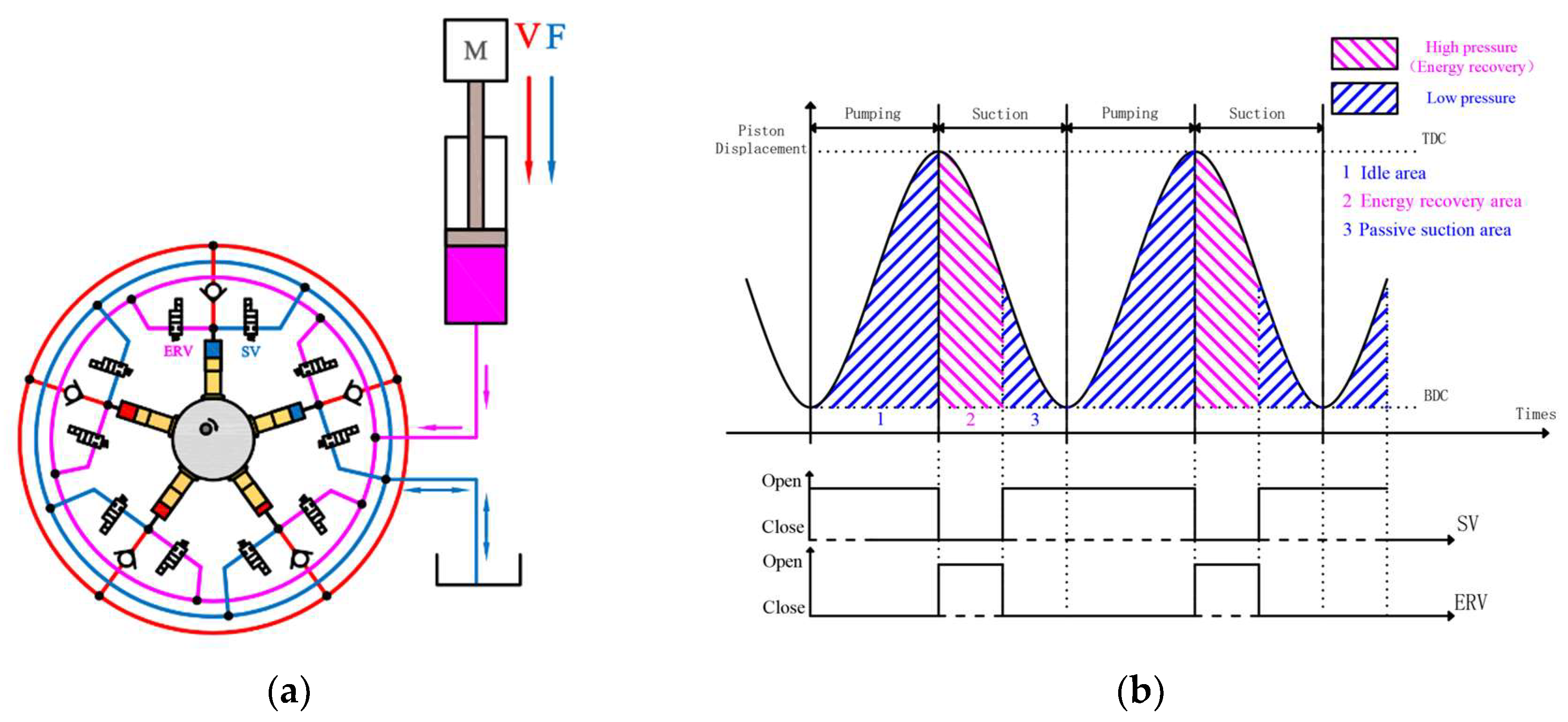 Axioms 12 00696 g005
