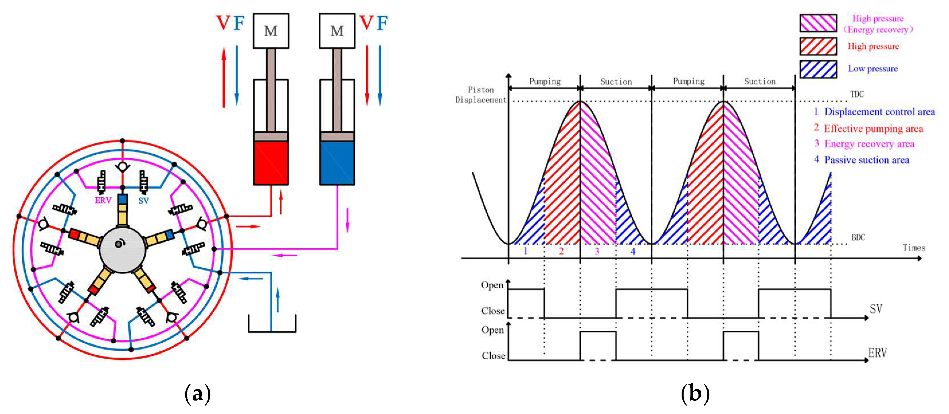 Axioms 12 00696 g006