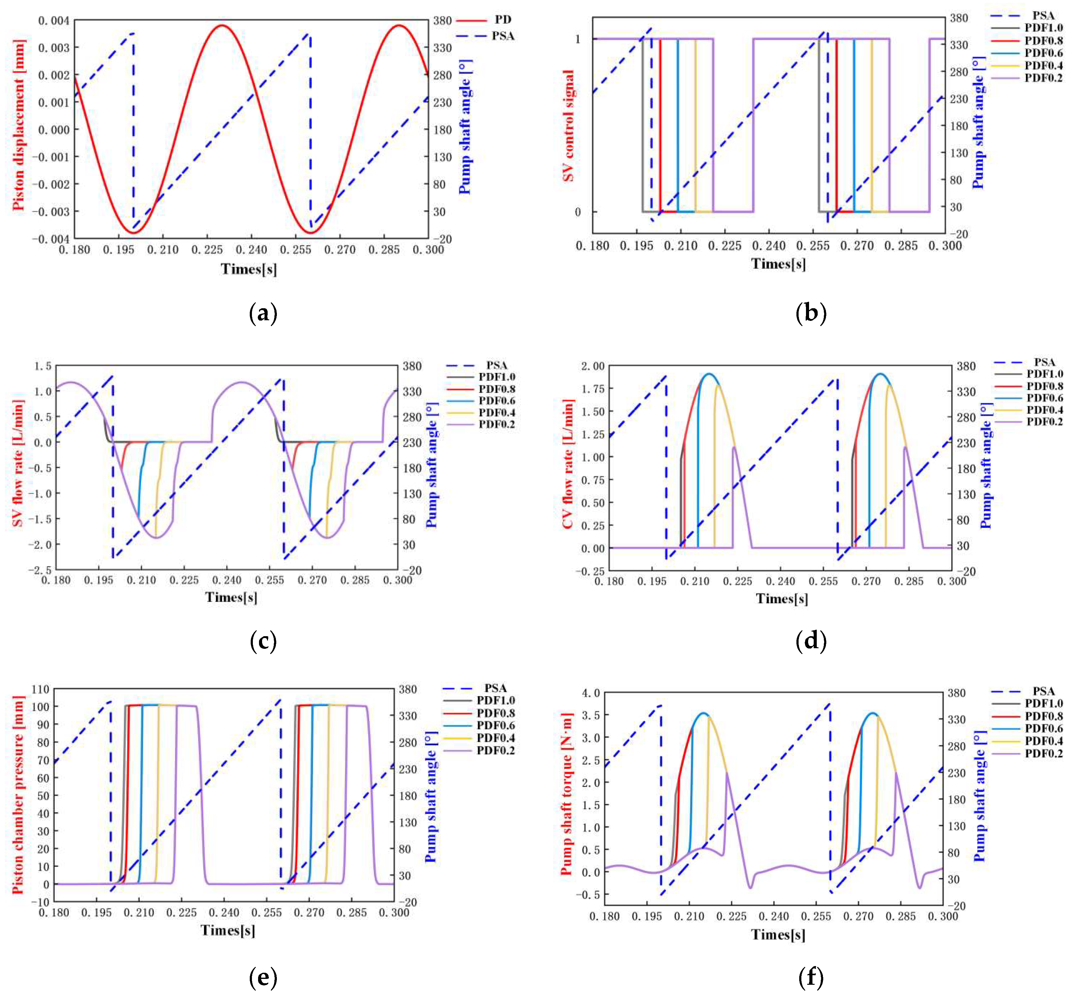 Axioms 12 00696 g008