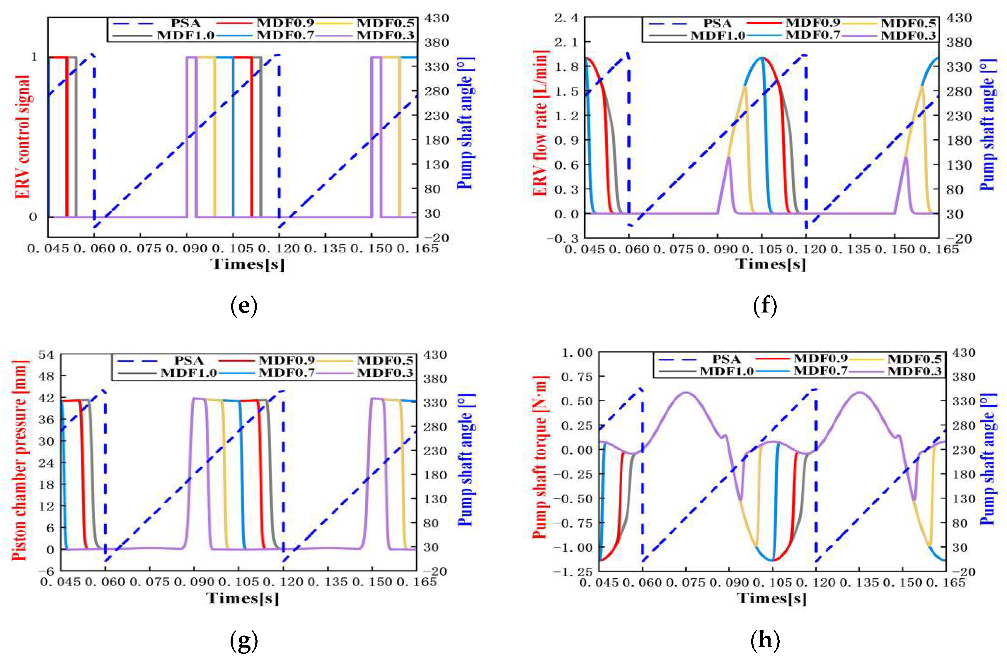 Axioms 12 00696 g009b