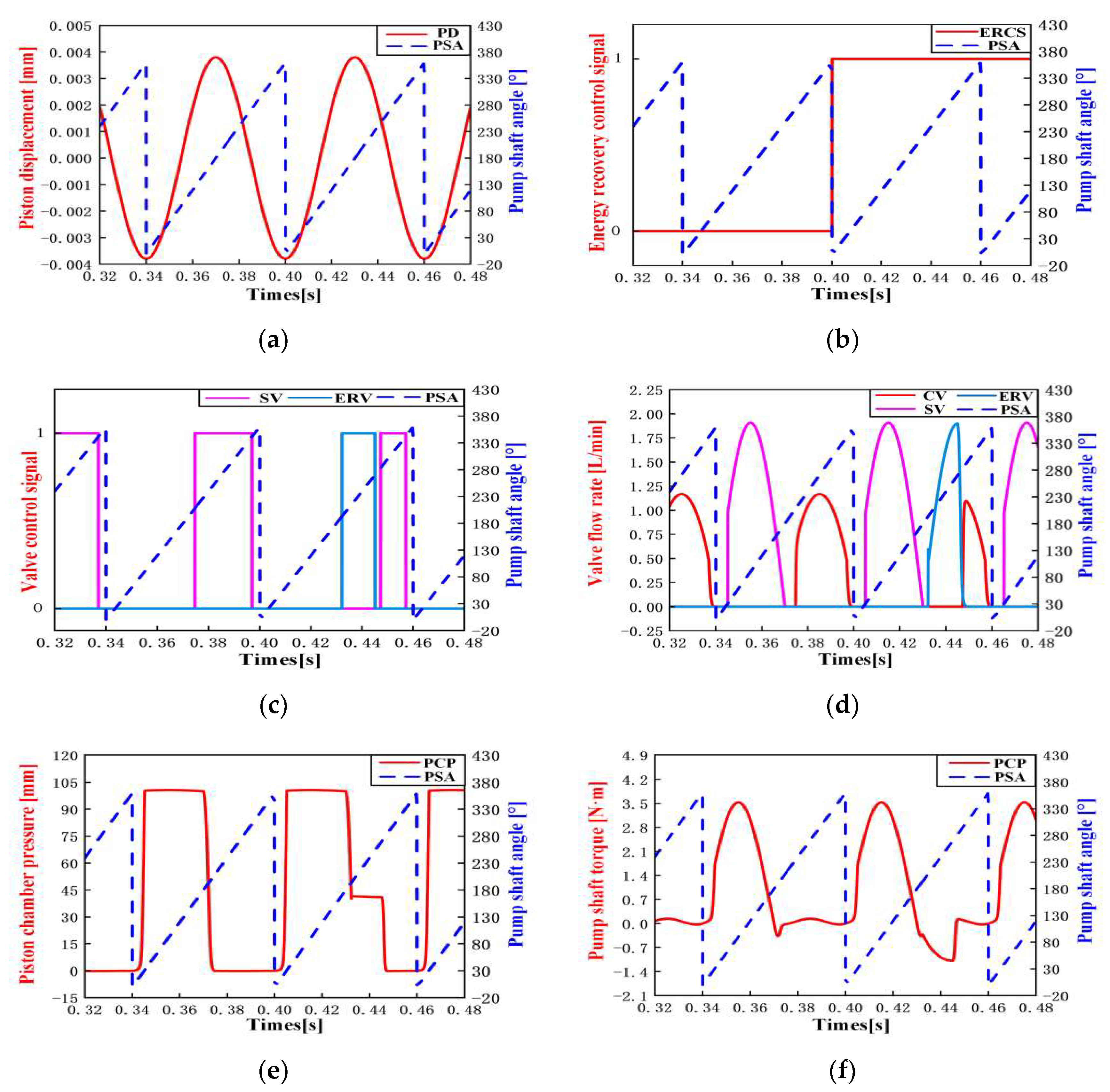 Axioms 12 00696 g011