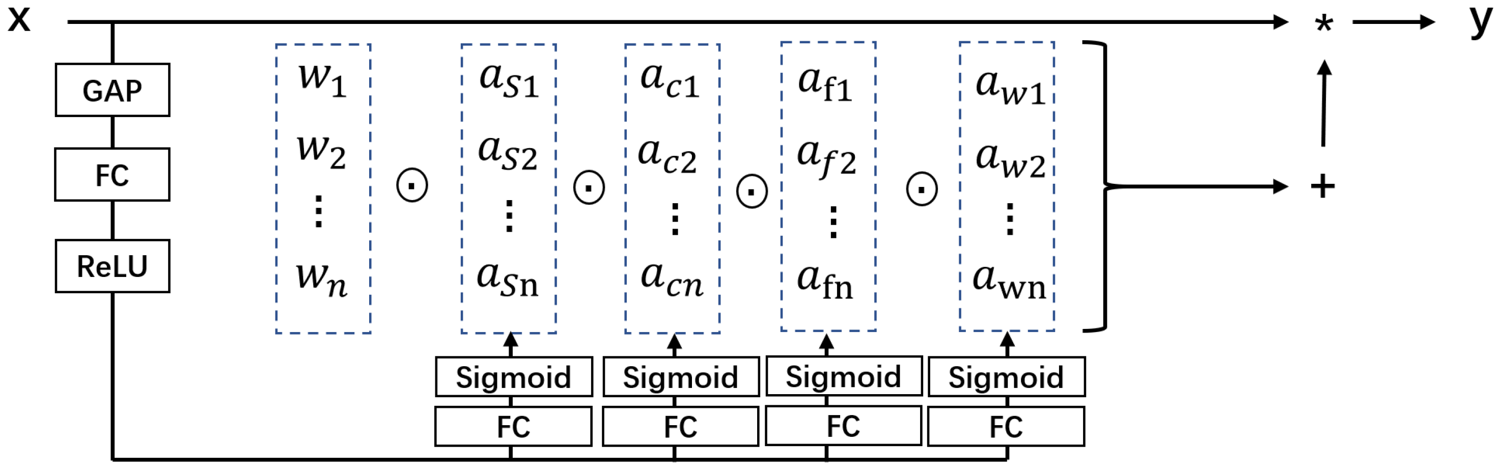 Axioms 12 00697 g002 Axioms 12 00697 g002