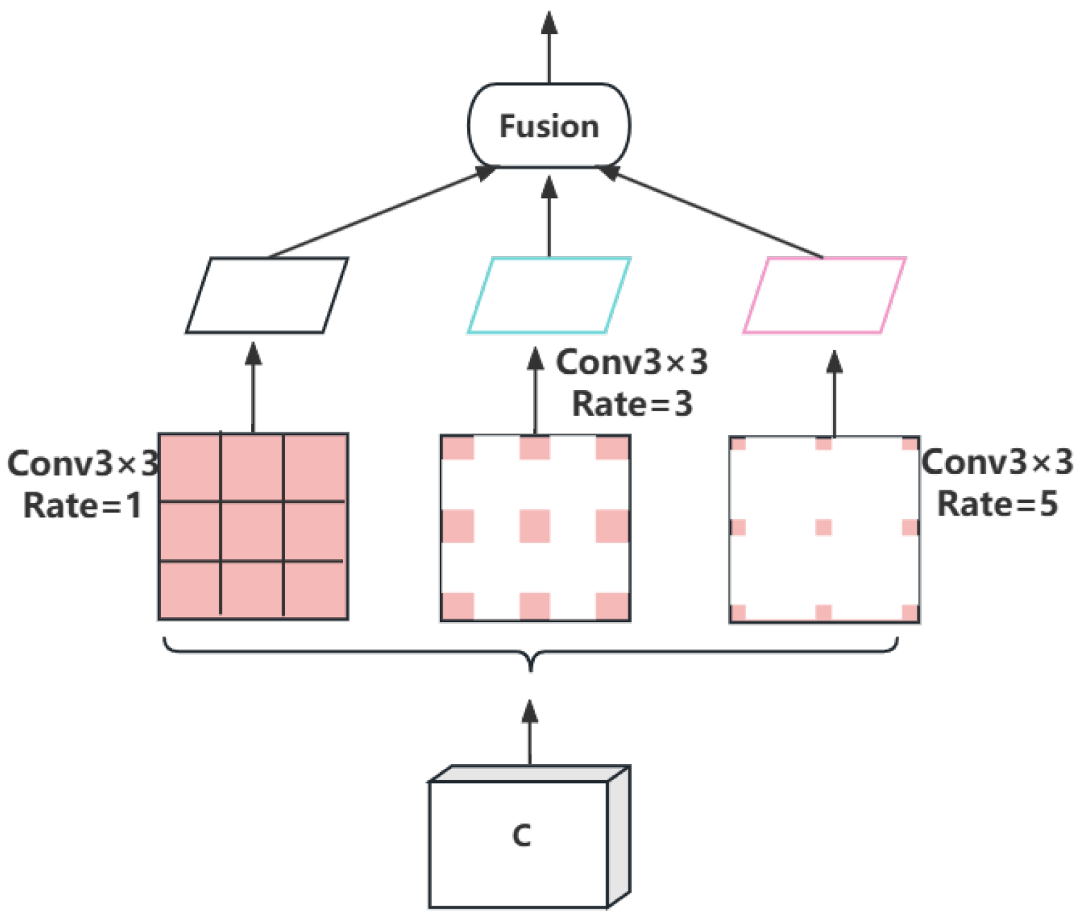 Axioms 12 00697 g004 Axioms 12 00697 g004