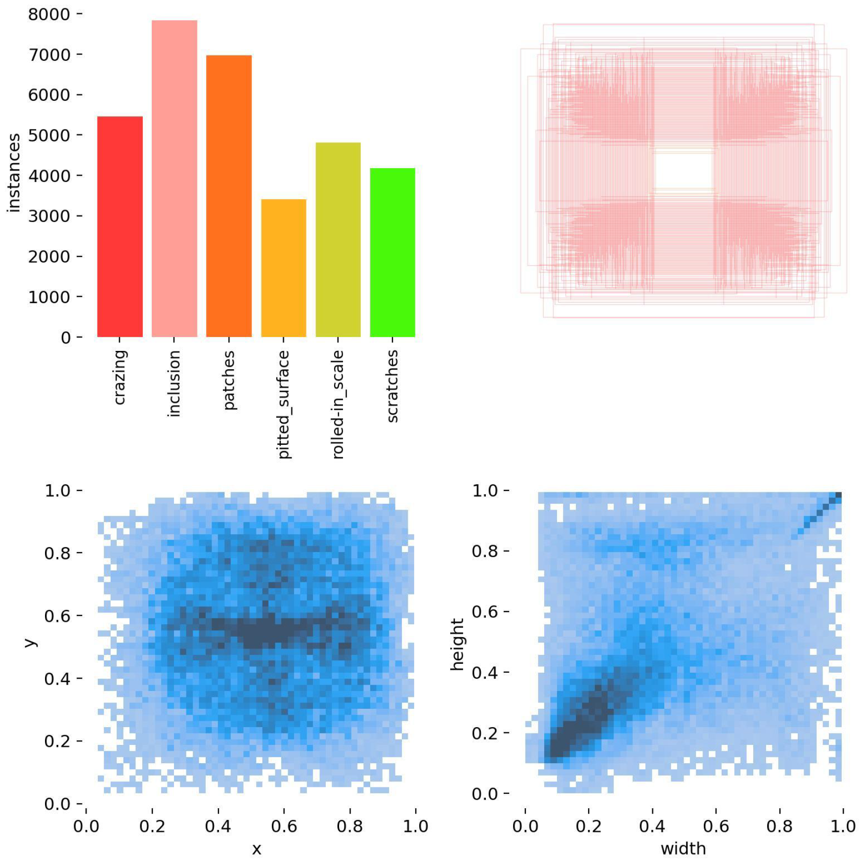 Axioms 12 00697 g007 Axioms 12 00697 g007