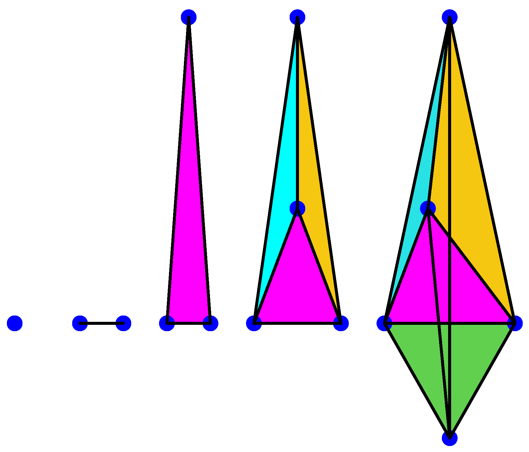 Axioms 12 00699 g001