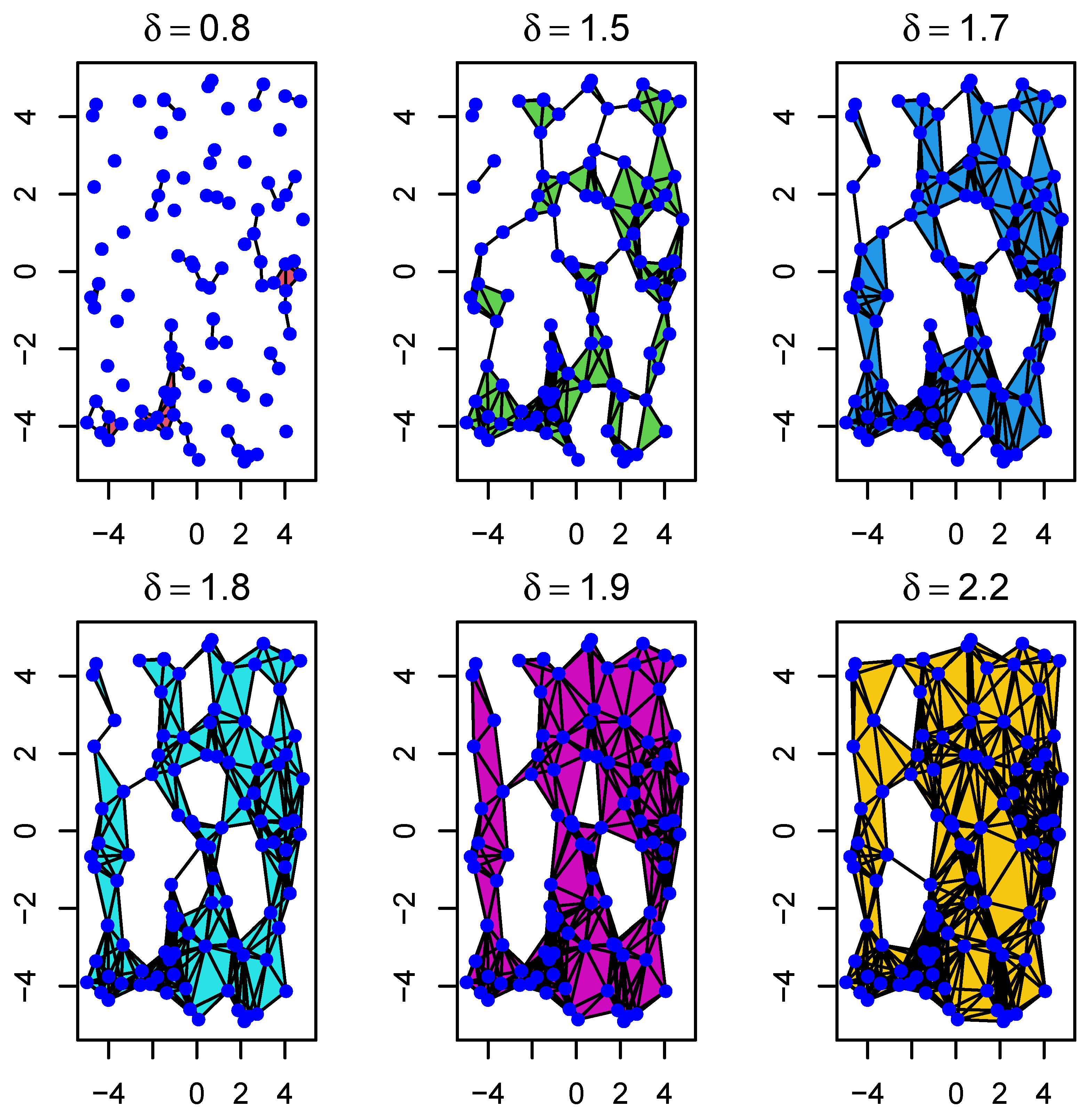 Axioms 12 00699 g003