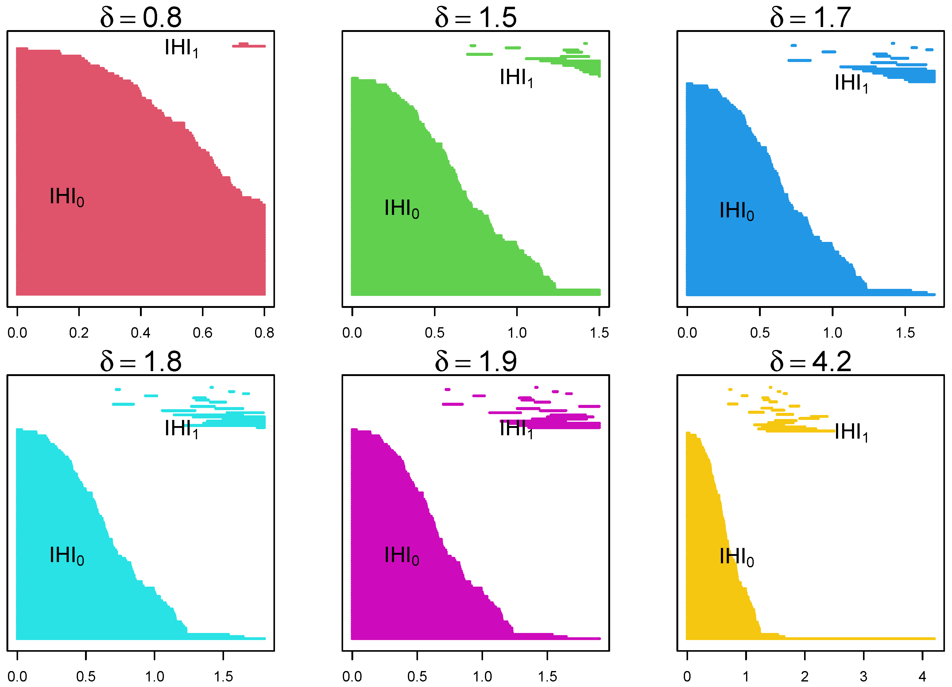 Axioms 12 00699 g004