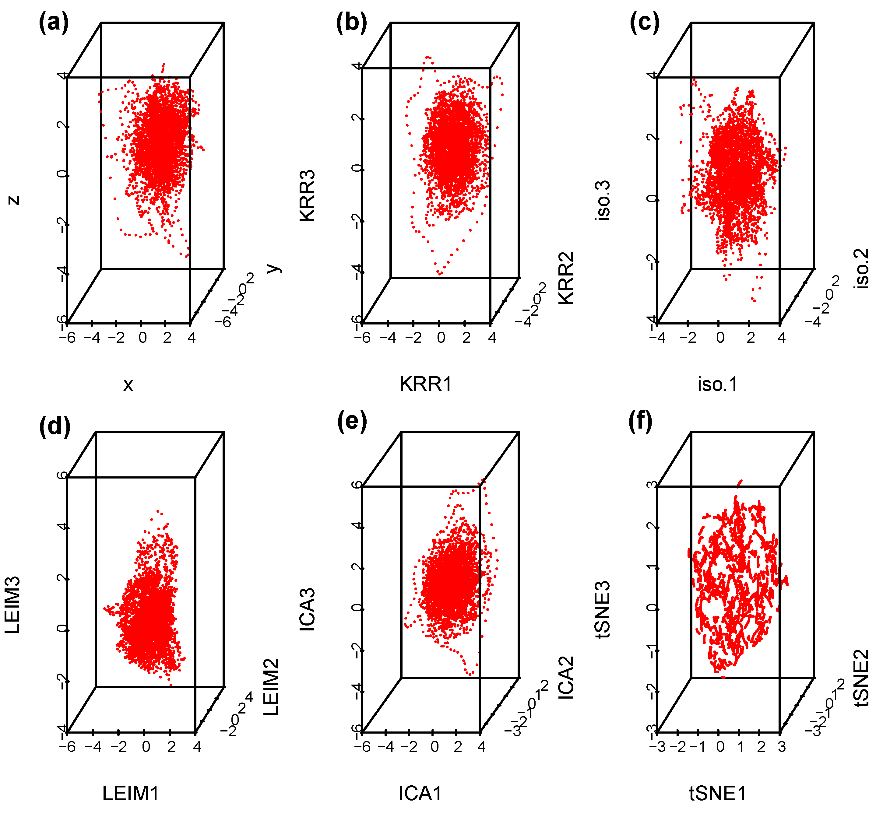 Axioms 12 00699 g005