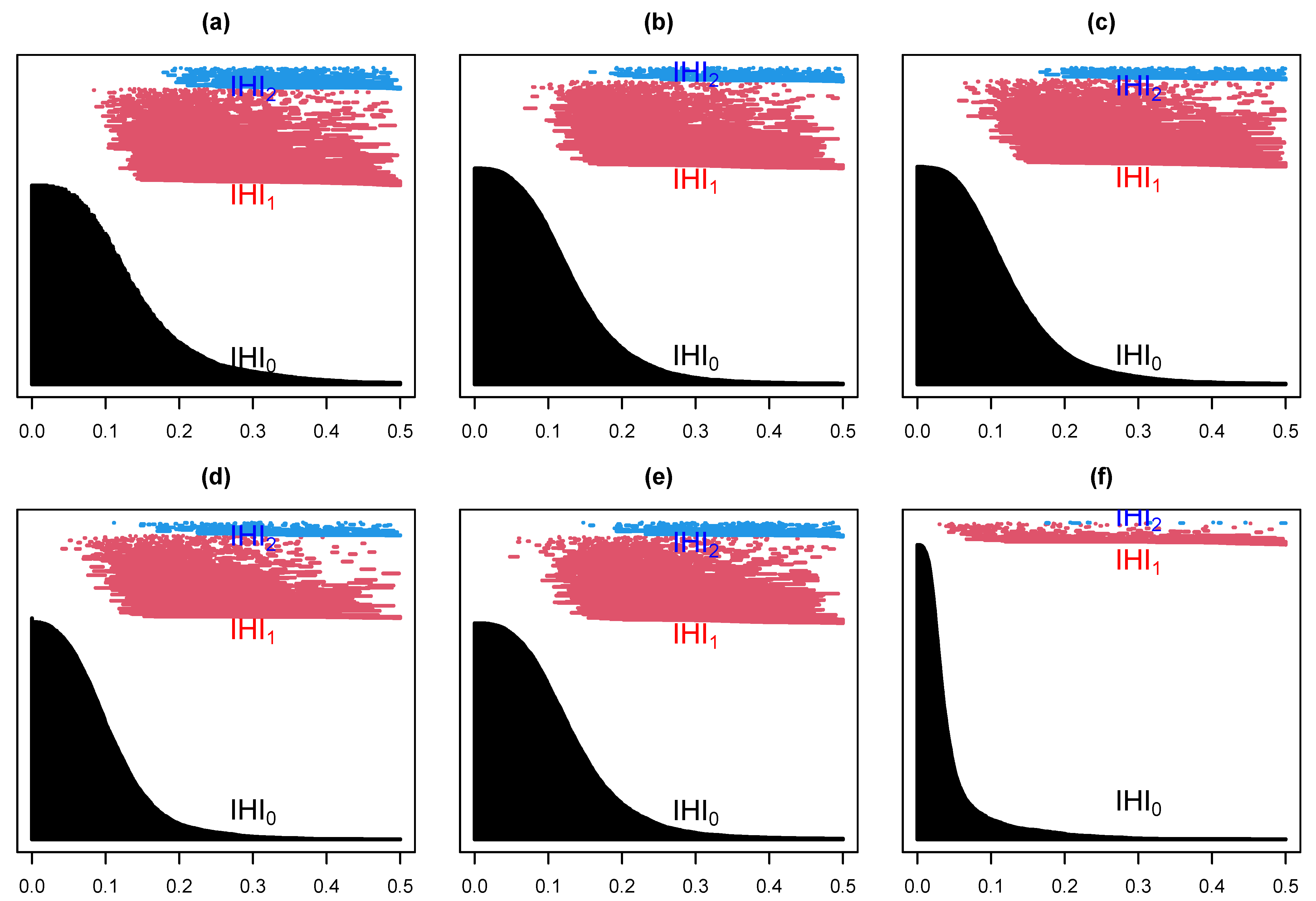 Axioms 12 00699 g006
