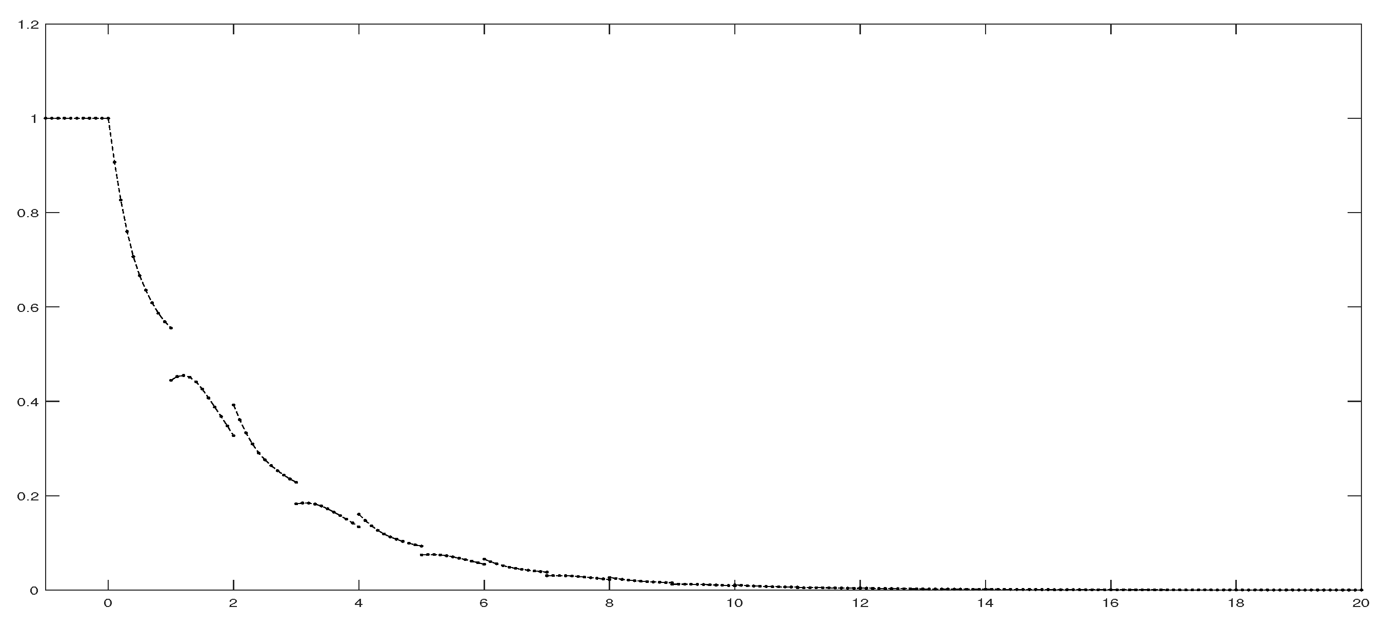 Axioms 12 00700 g001