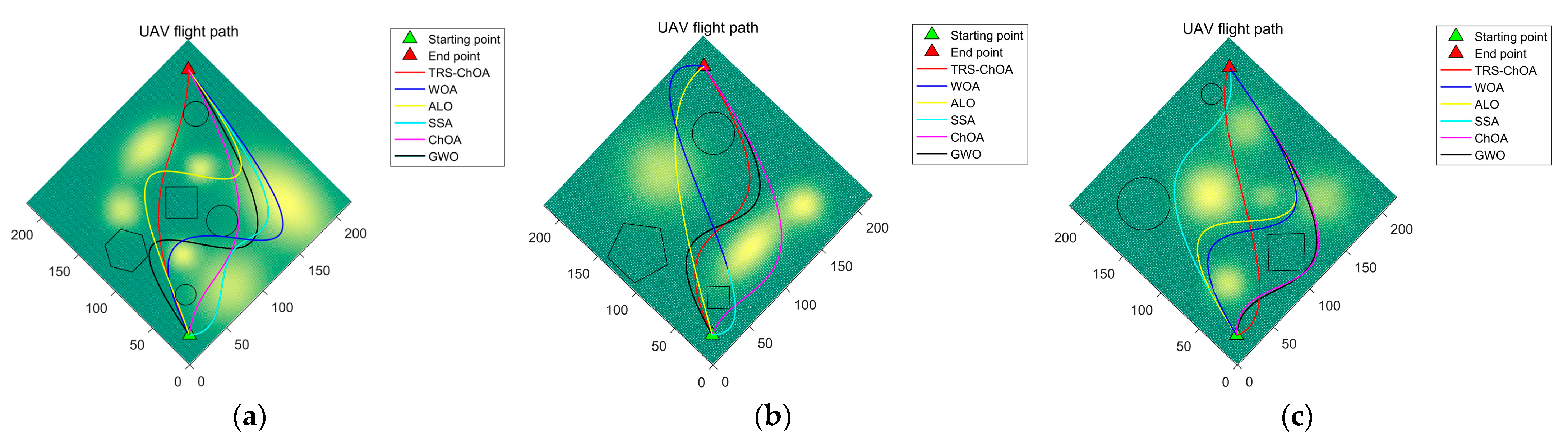 Axioms 12 00702 g006