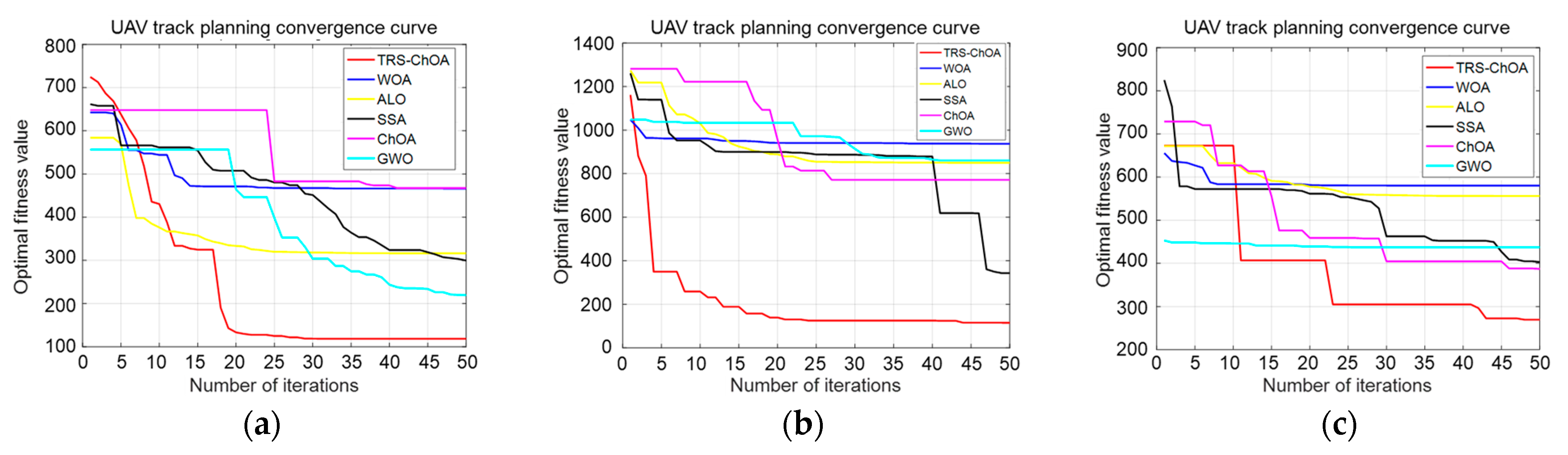 Axioms 12 00702 g007
