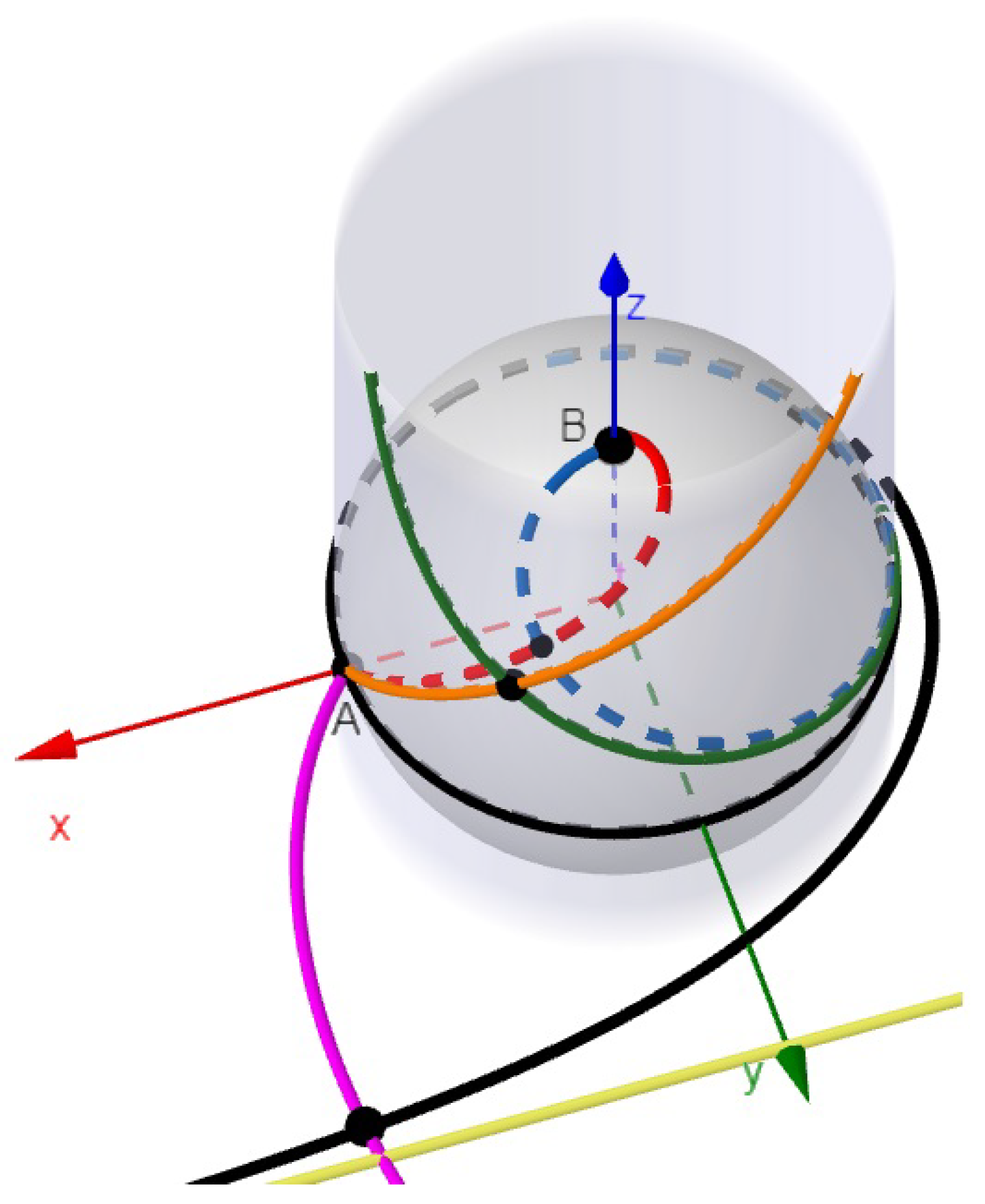 Axioms 12 00704 g004 Axioms 12 00704 g004