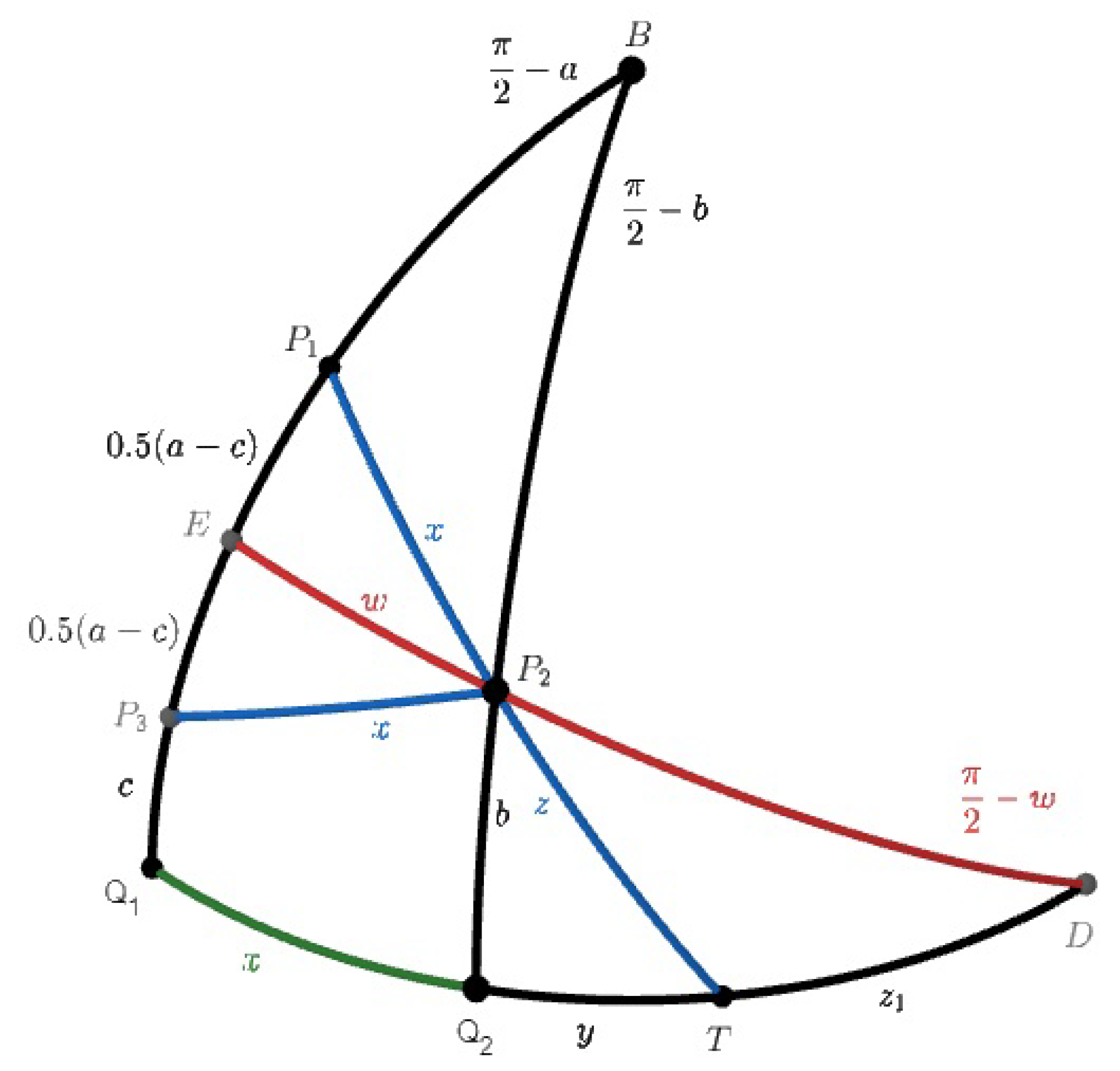Axioms 12 00704 g006 Axioms 12 00704 g006