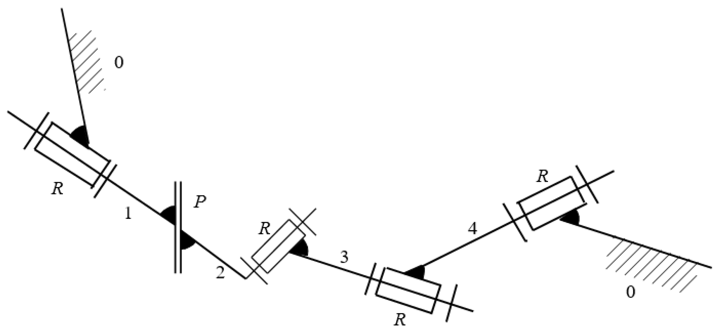 Axioms 12 00707 g002