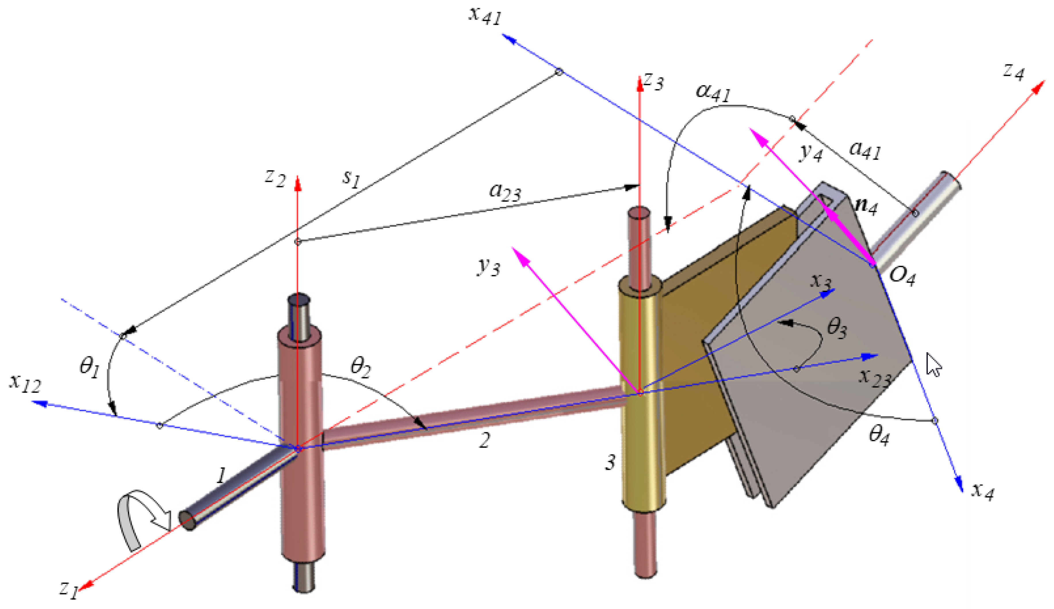 Axioms 12 00707 g003