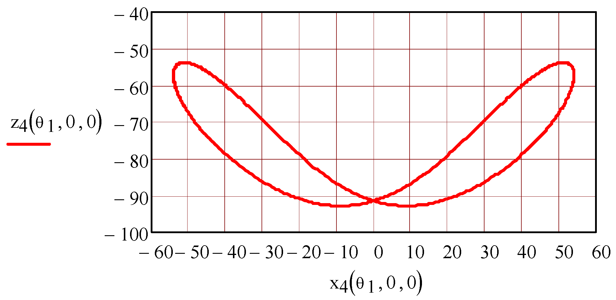 Axioms 12 00707 g009