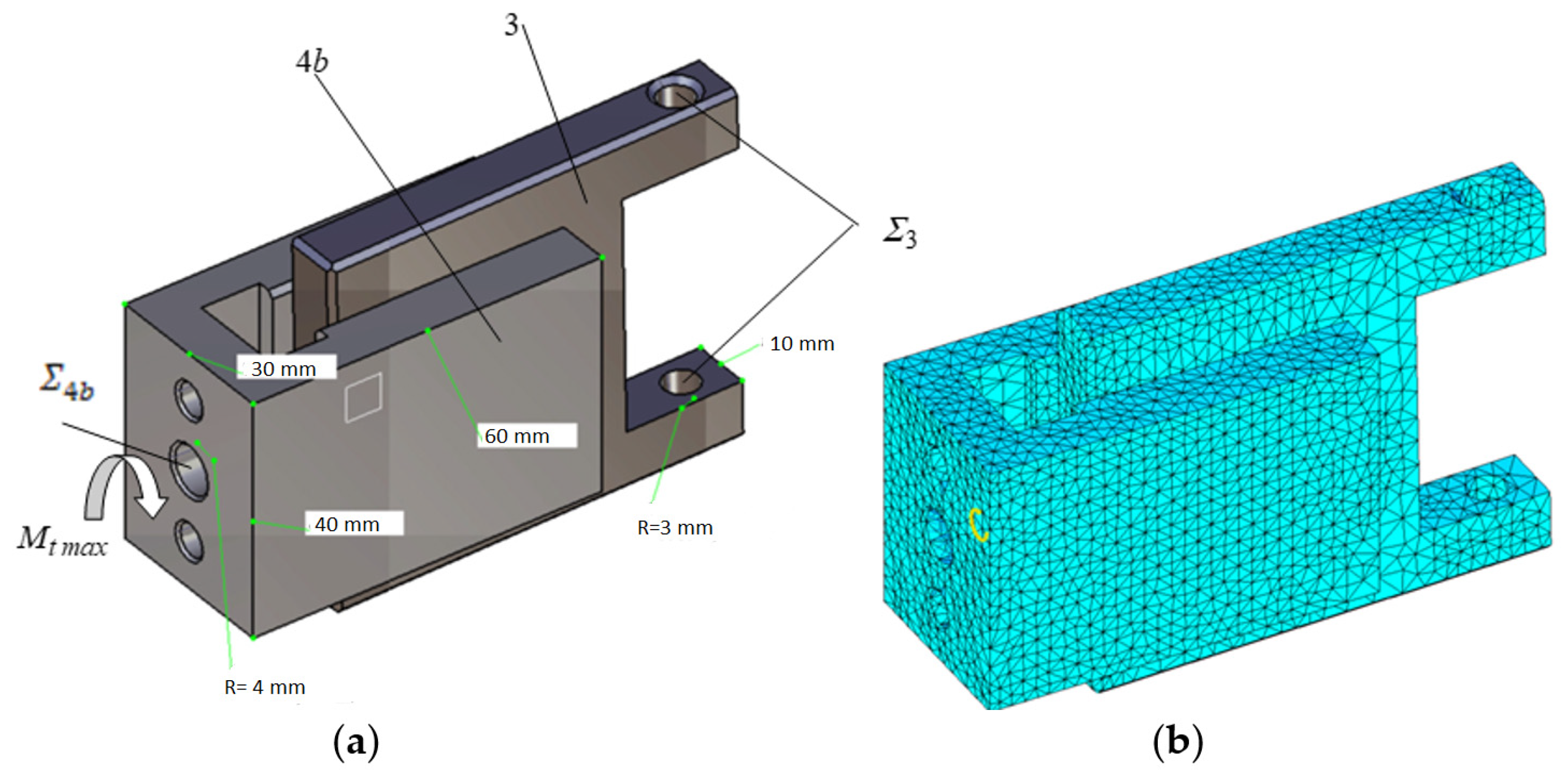 Axioms 12 00707 g016