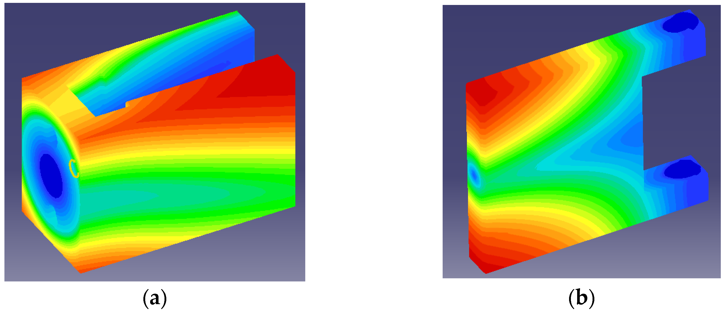 Axioms 12 00707 g020