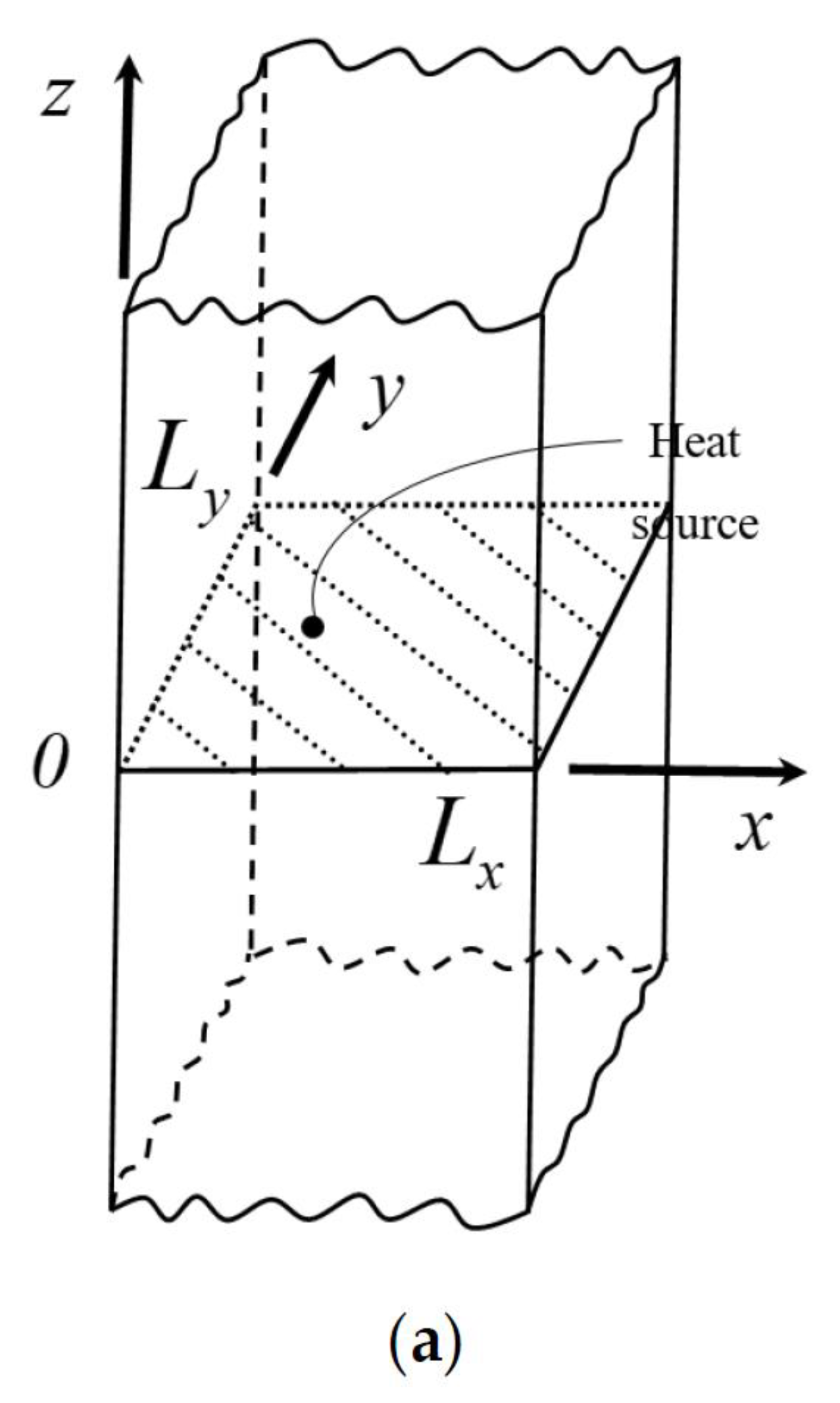 Axioms 12 00708 g001a