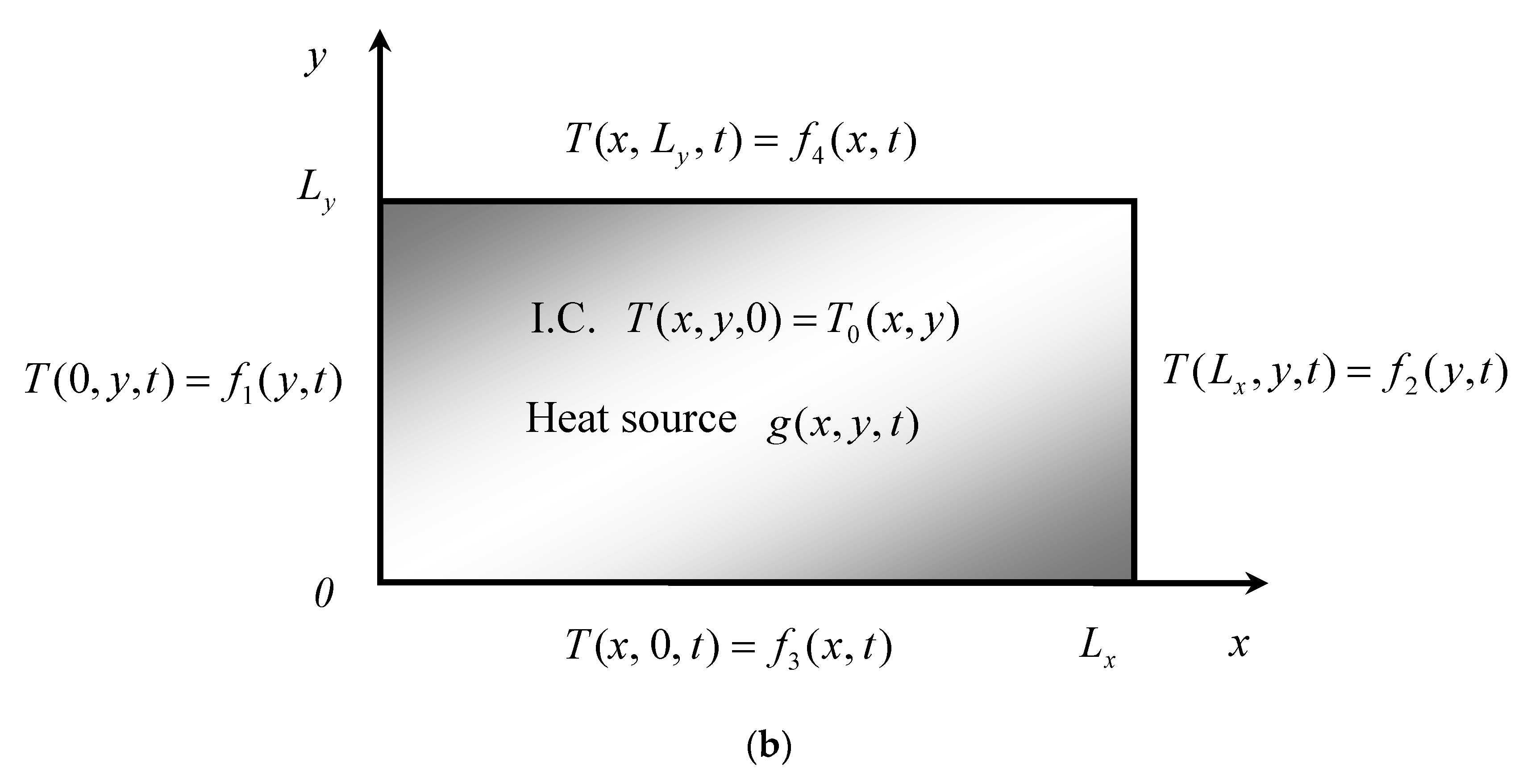 Axioms 12 00708 g001b