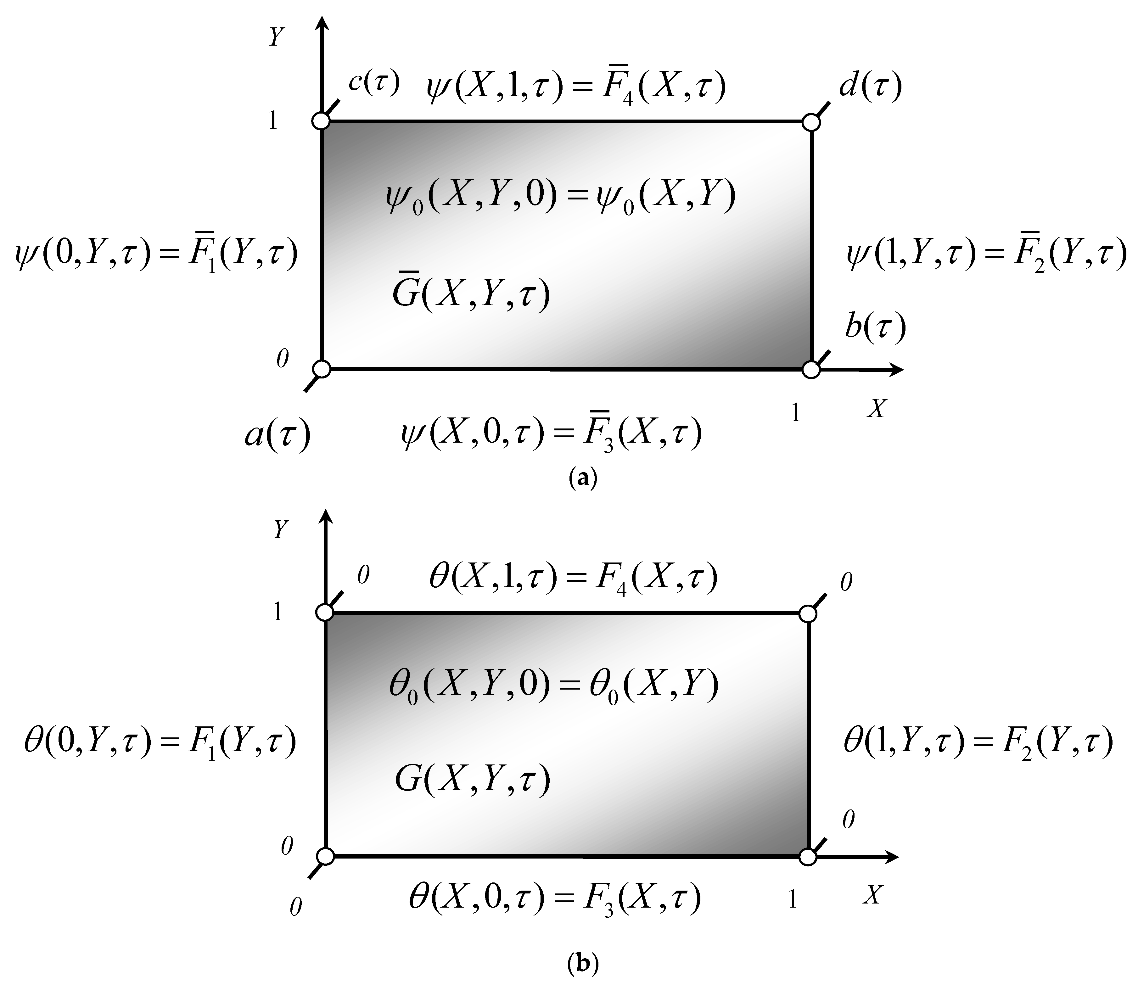 Axioms 12 00708 g002