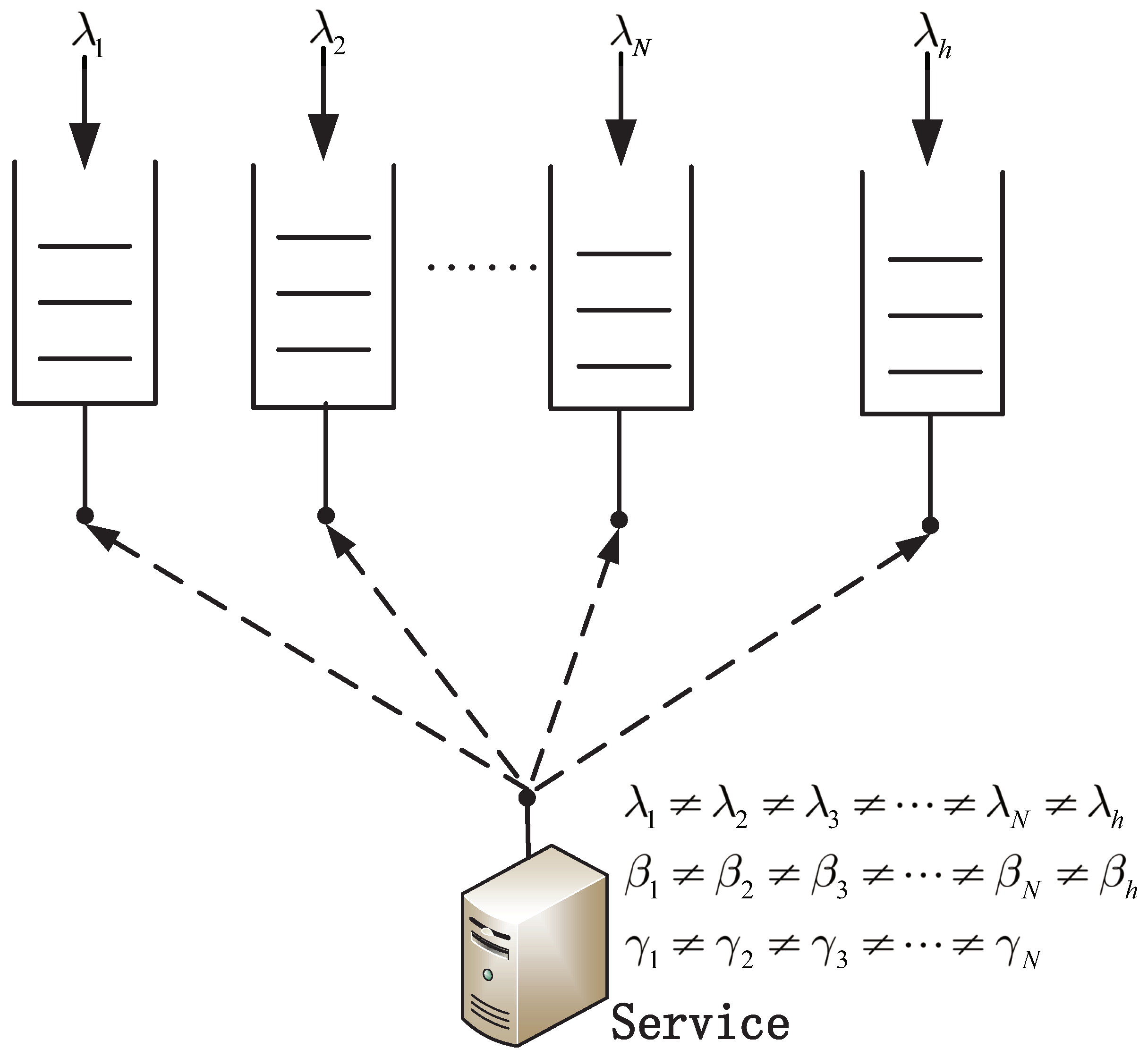 Axioms 12 00709 g002