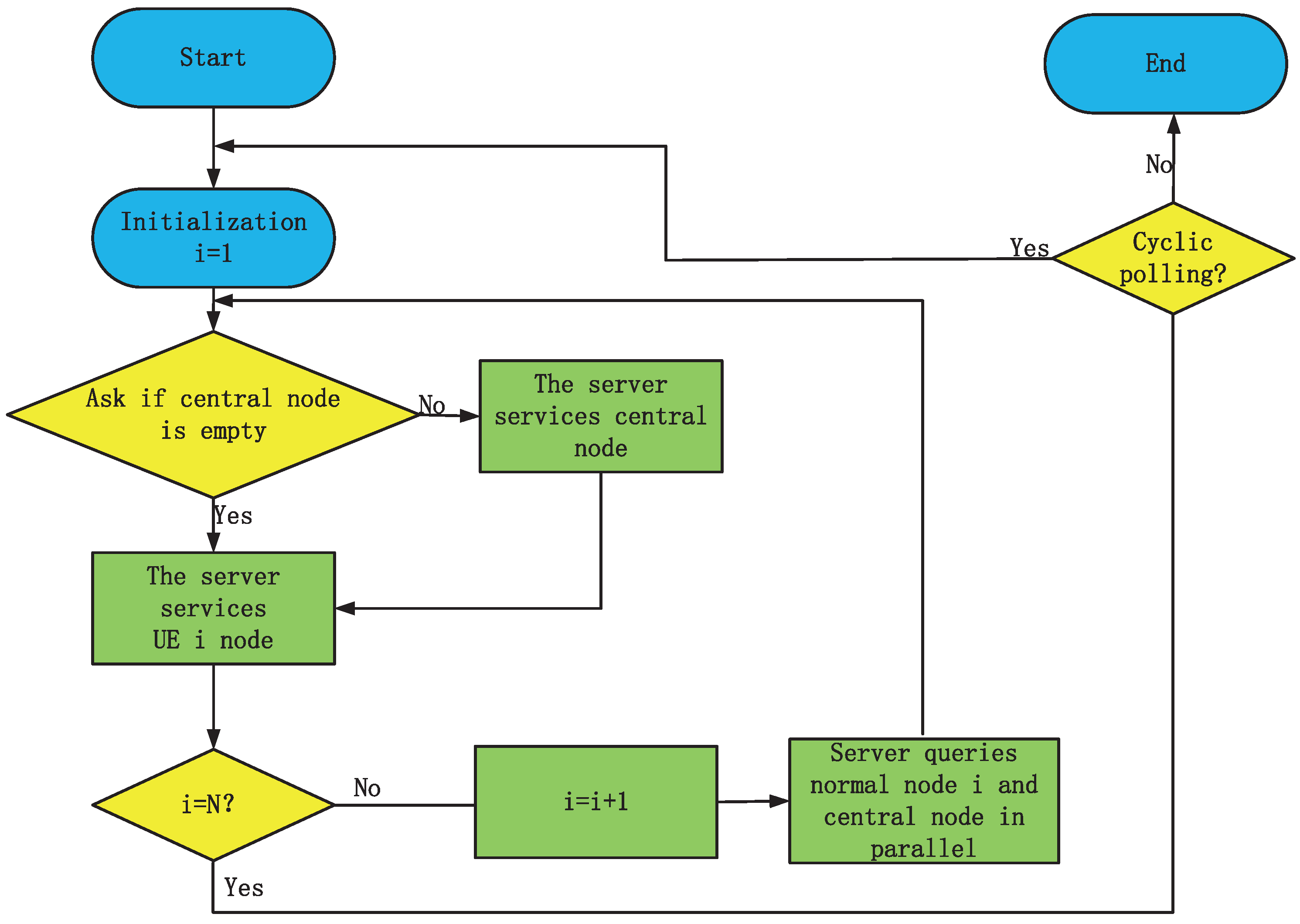 Axioms 12 00709 g003