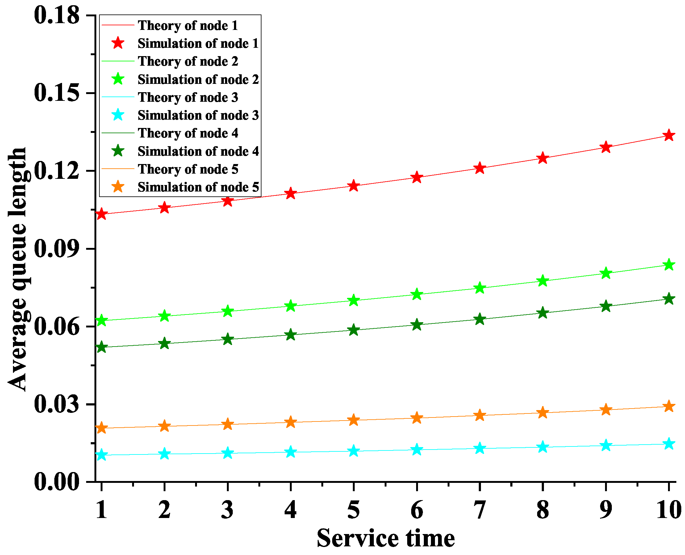 Axioms 12 00709 g007