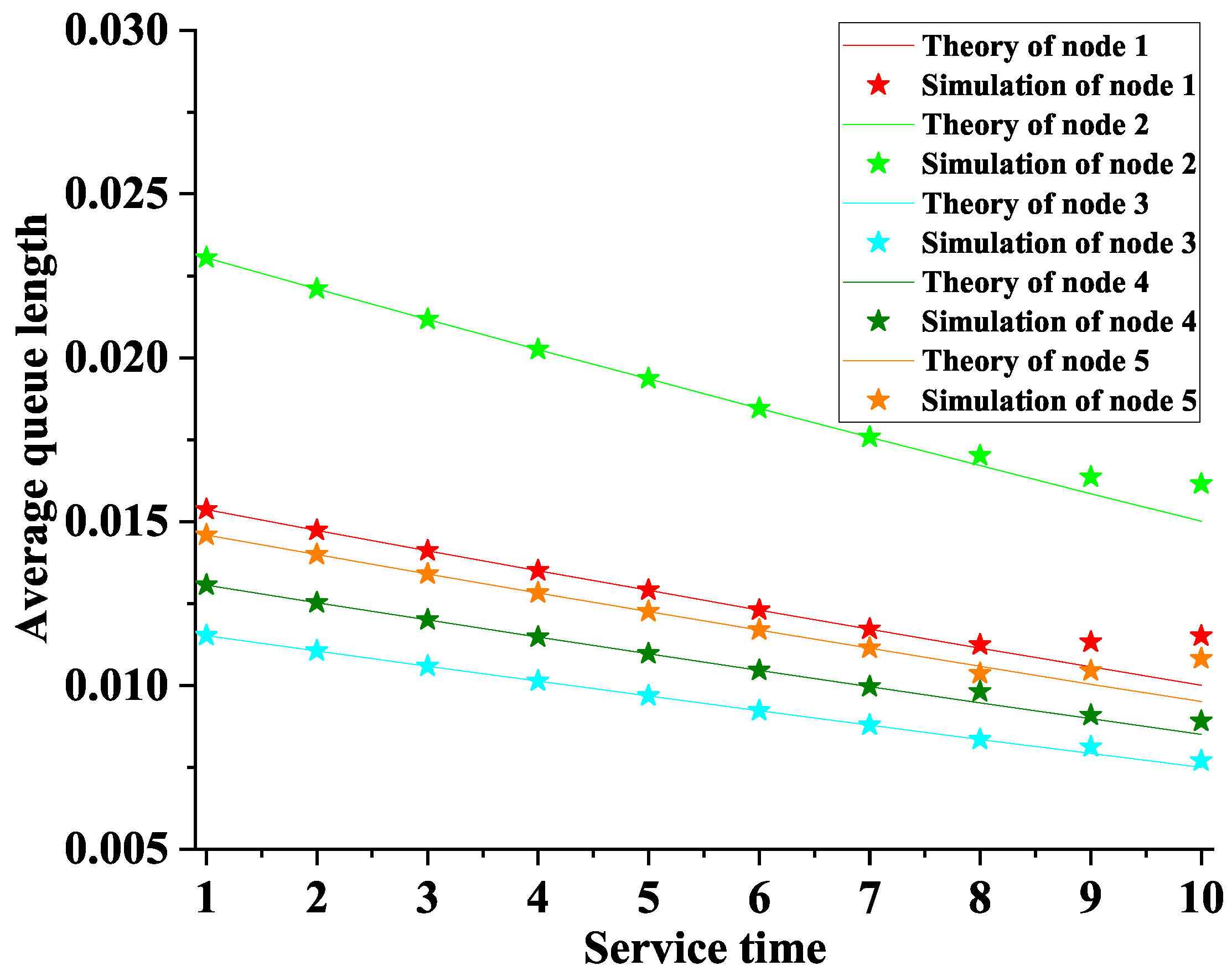Axioms 12 00709 g008