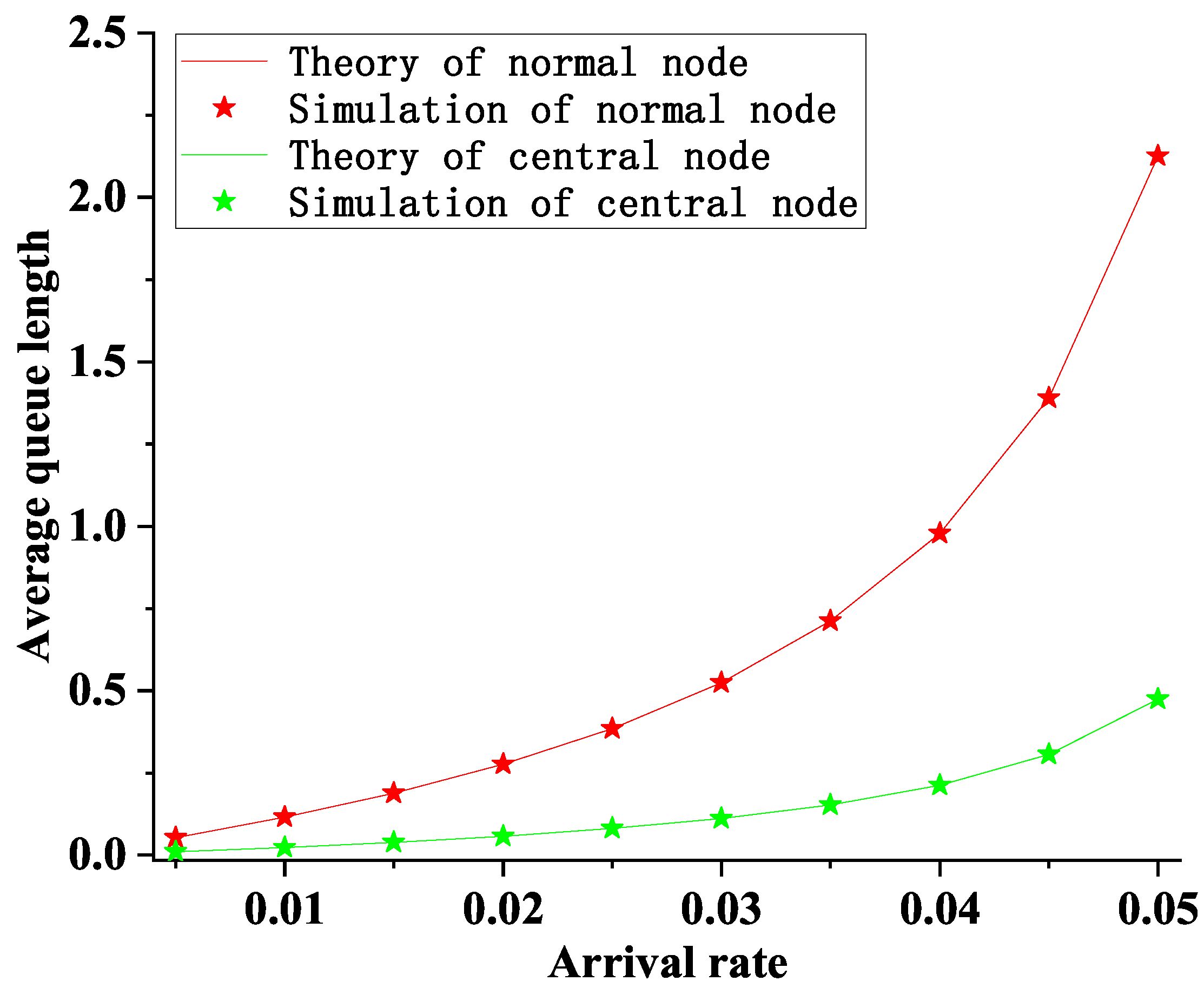 Axioms 12 00709 g009