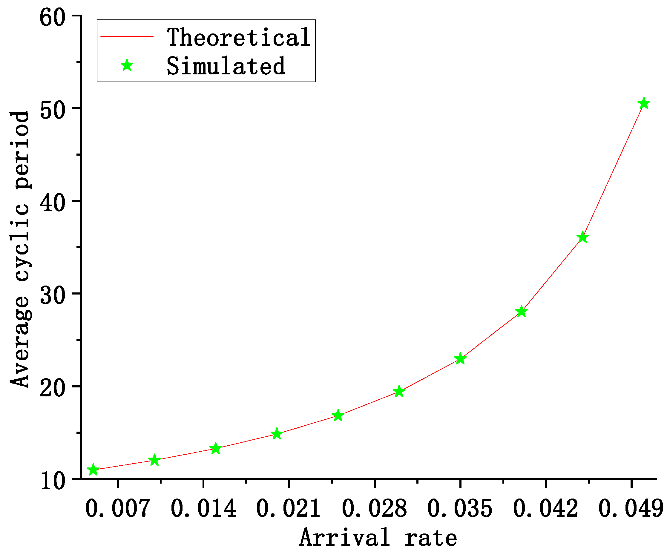 Axioms 12 00709 g010
