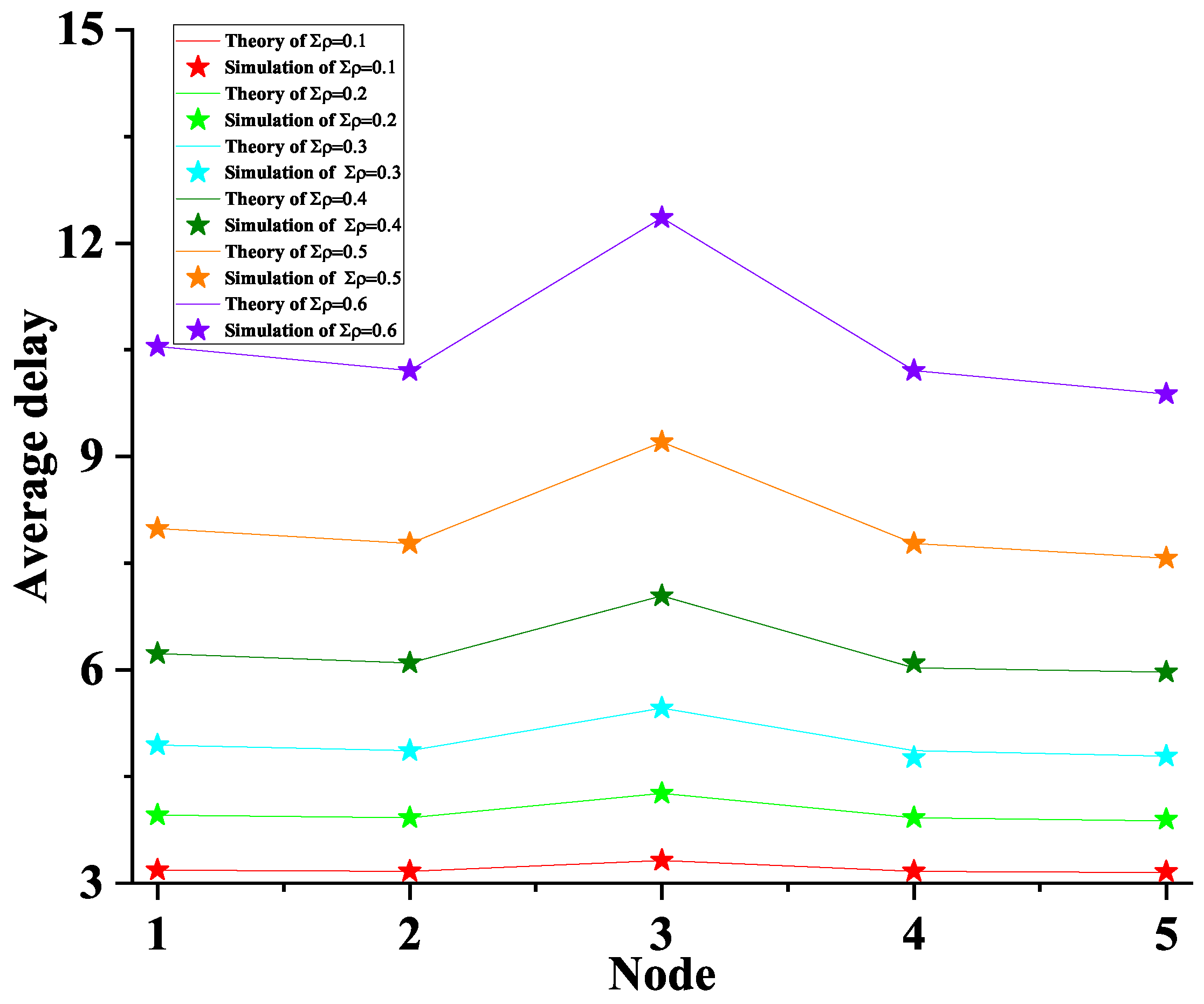 Axioms 12 00709 g011